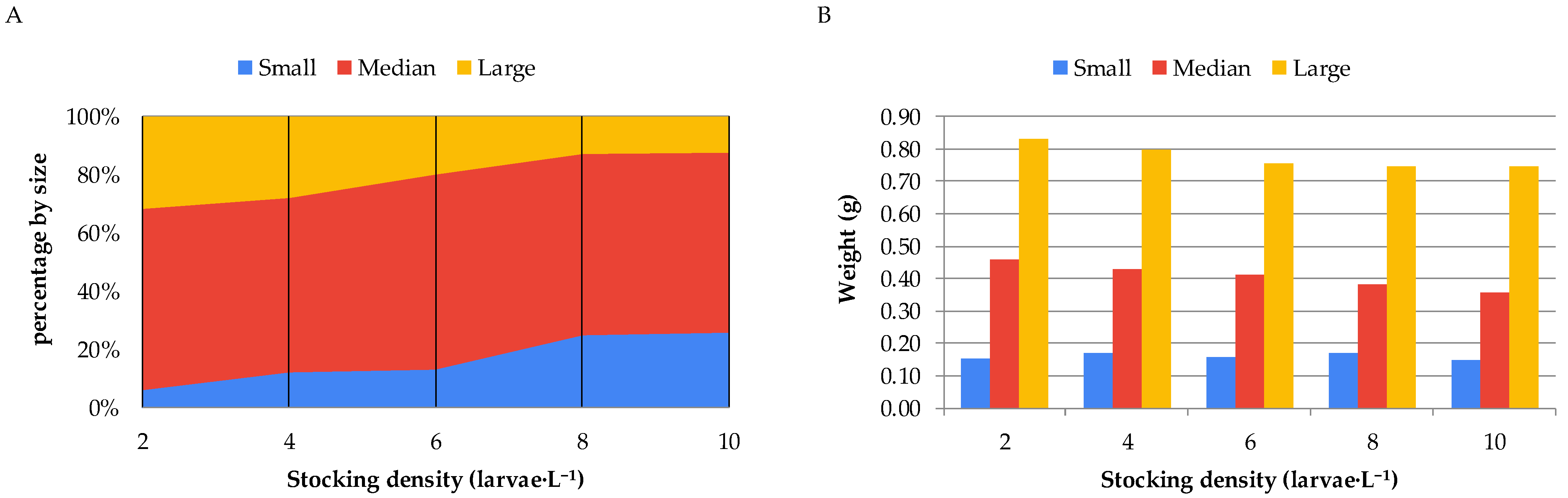 Animals 15 02942 g003