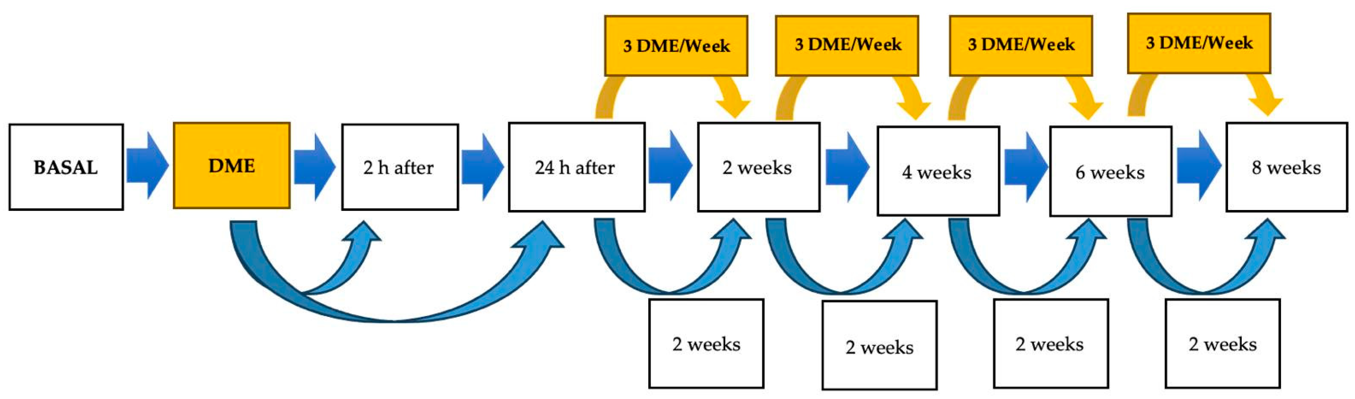 Animals 15 02943 g002