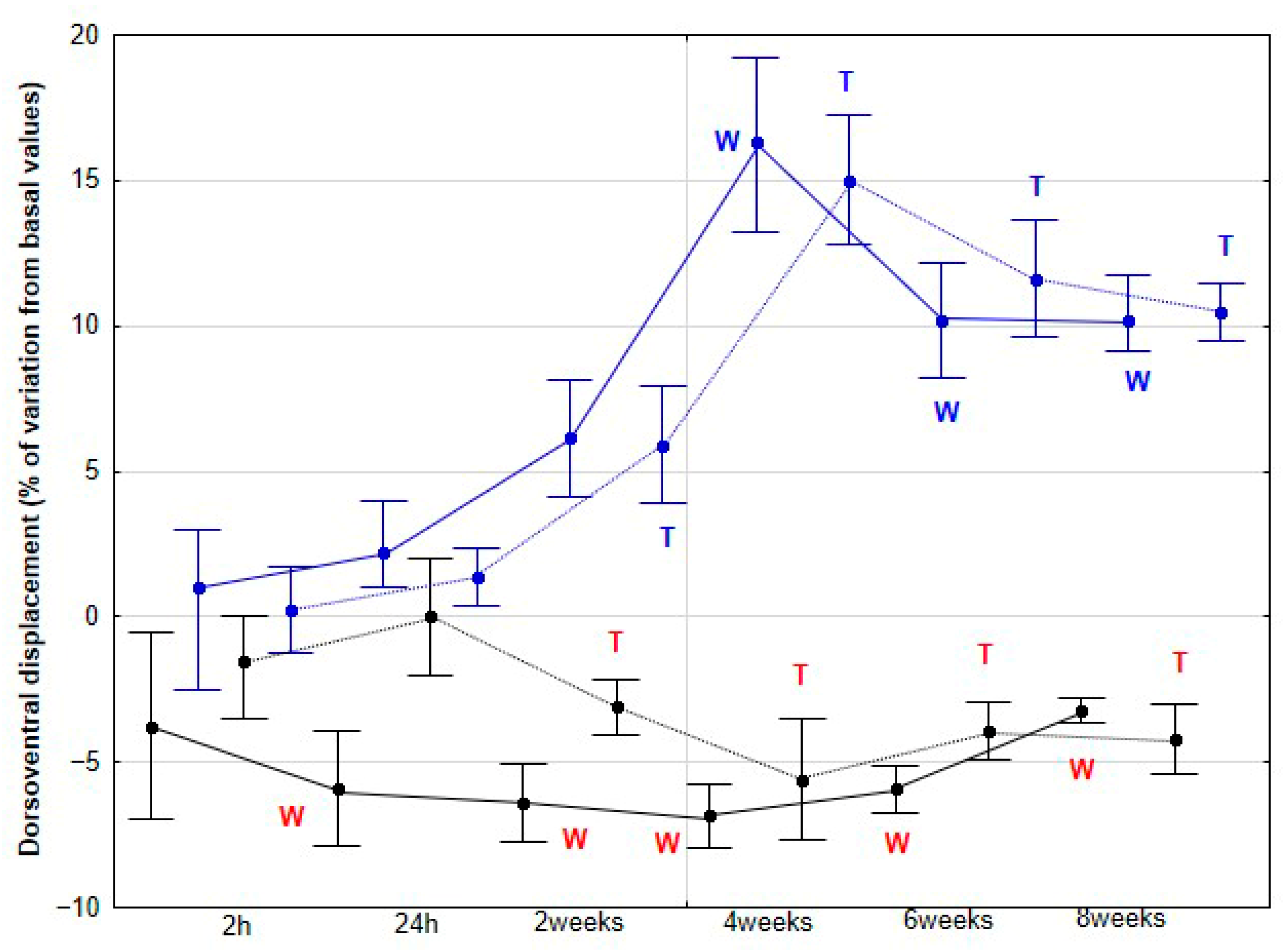 Animals 15 02943 g003