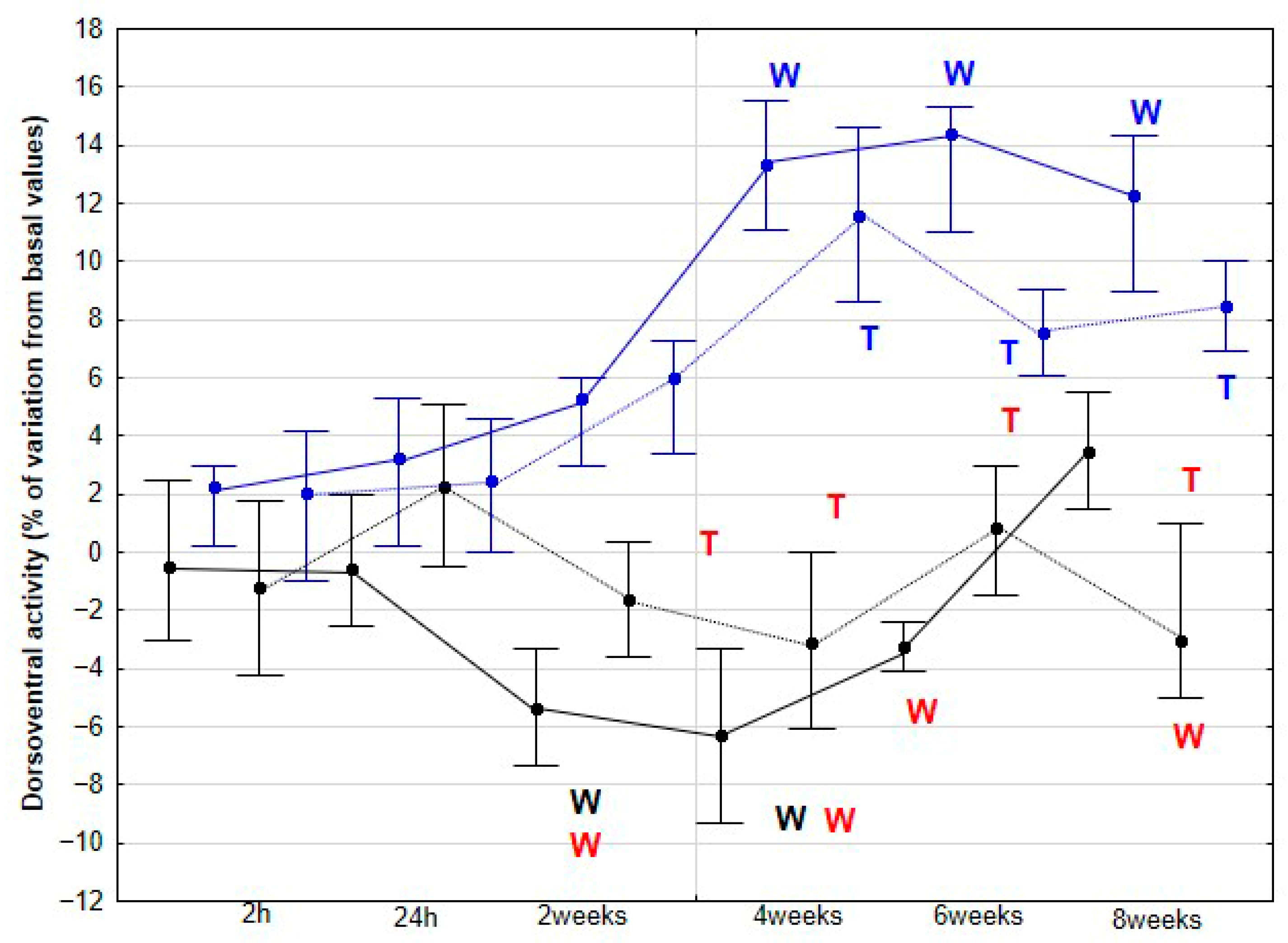 Animals 15 02943 g004