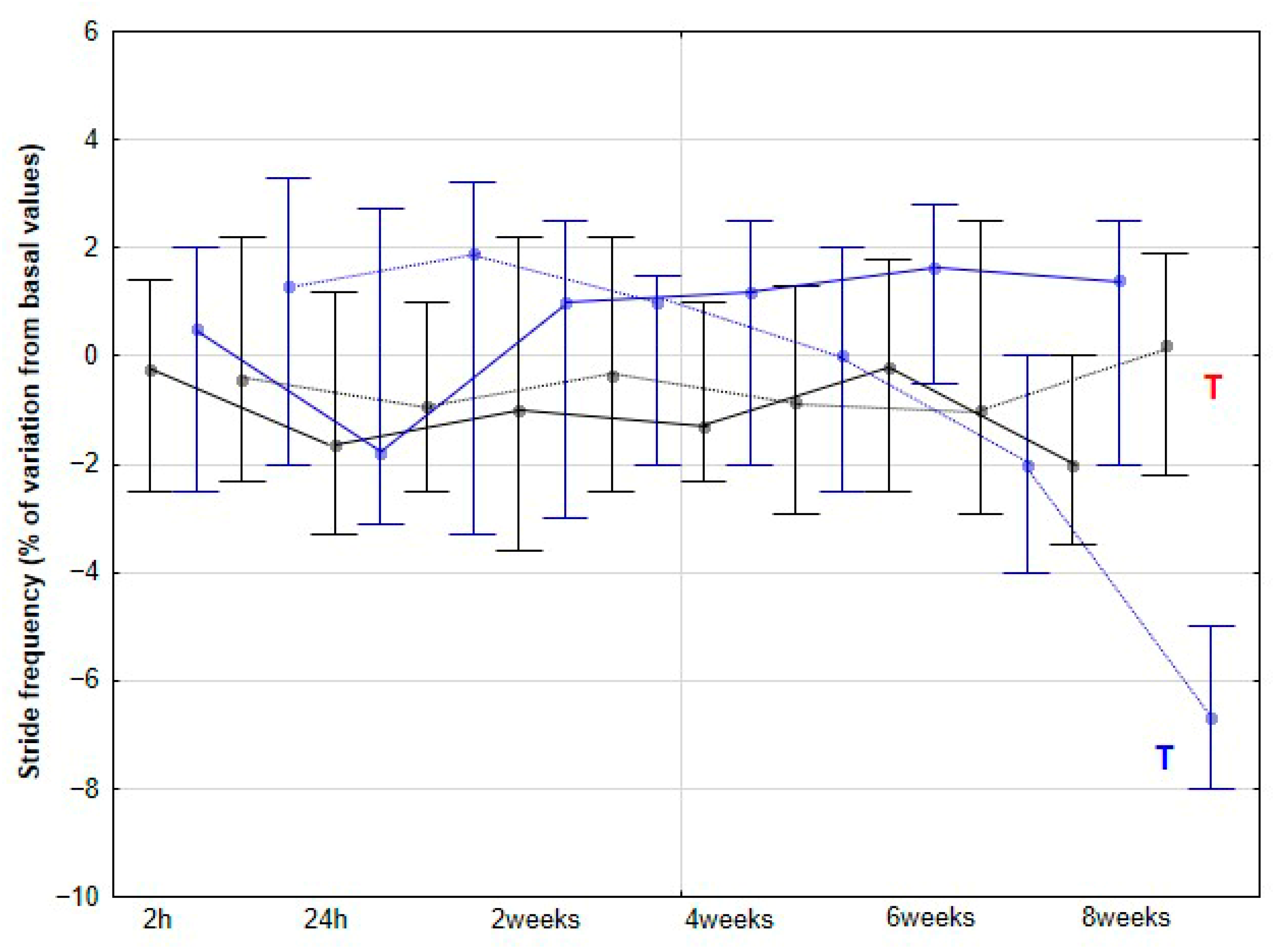 Animals 15 02943 g011