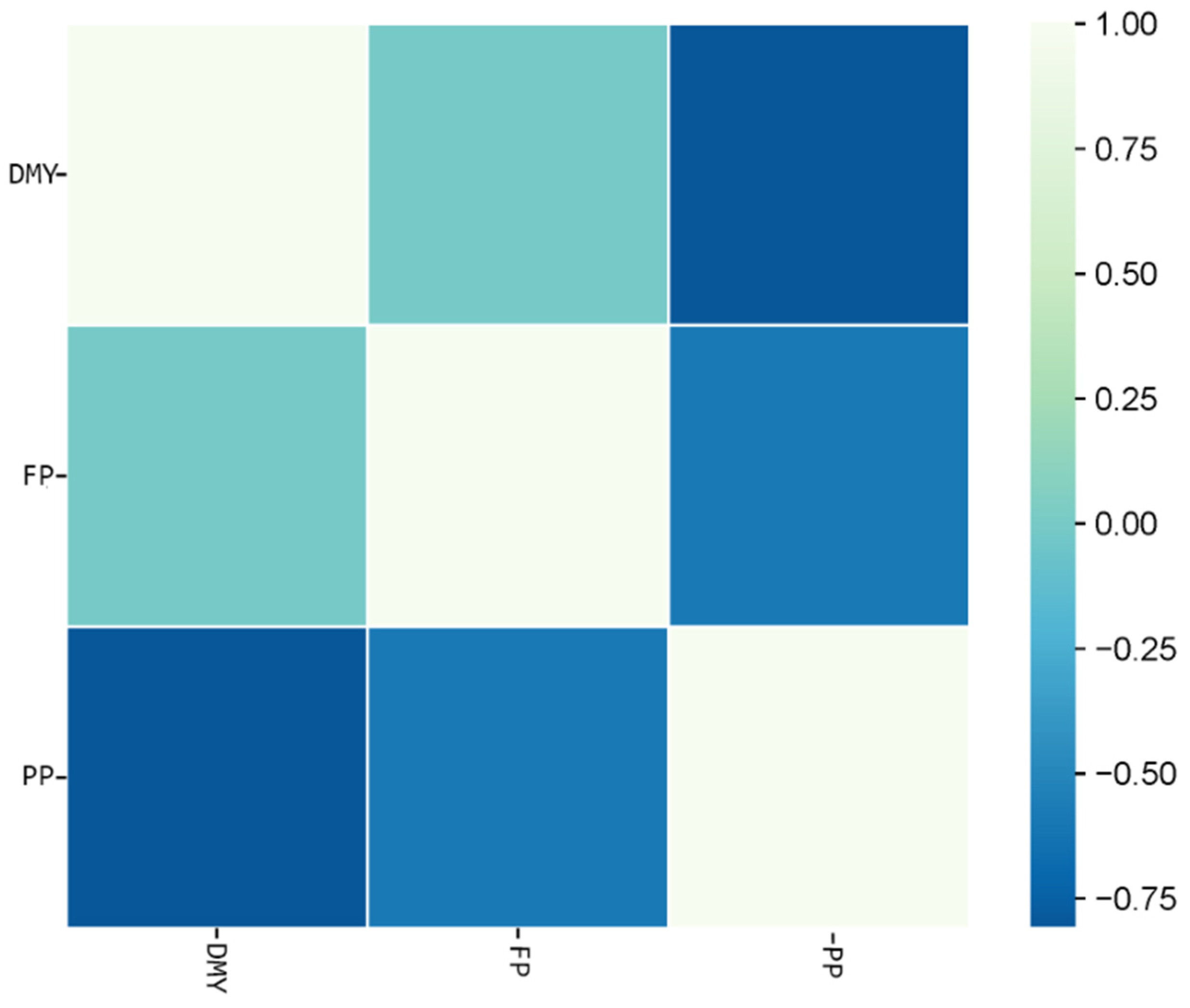 Animals 15 02945 g002