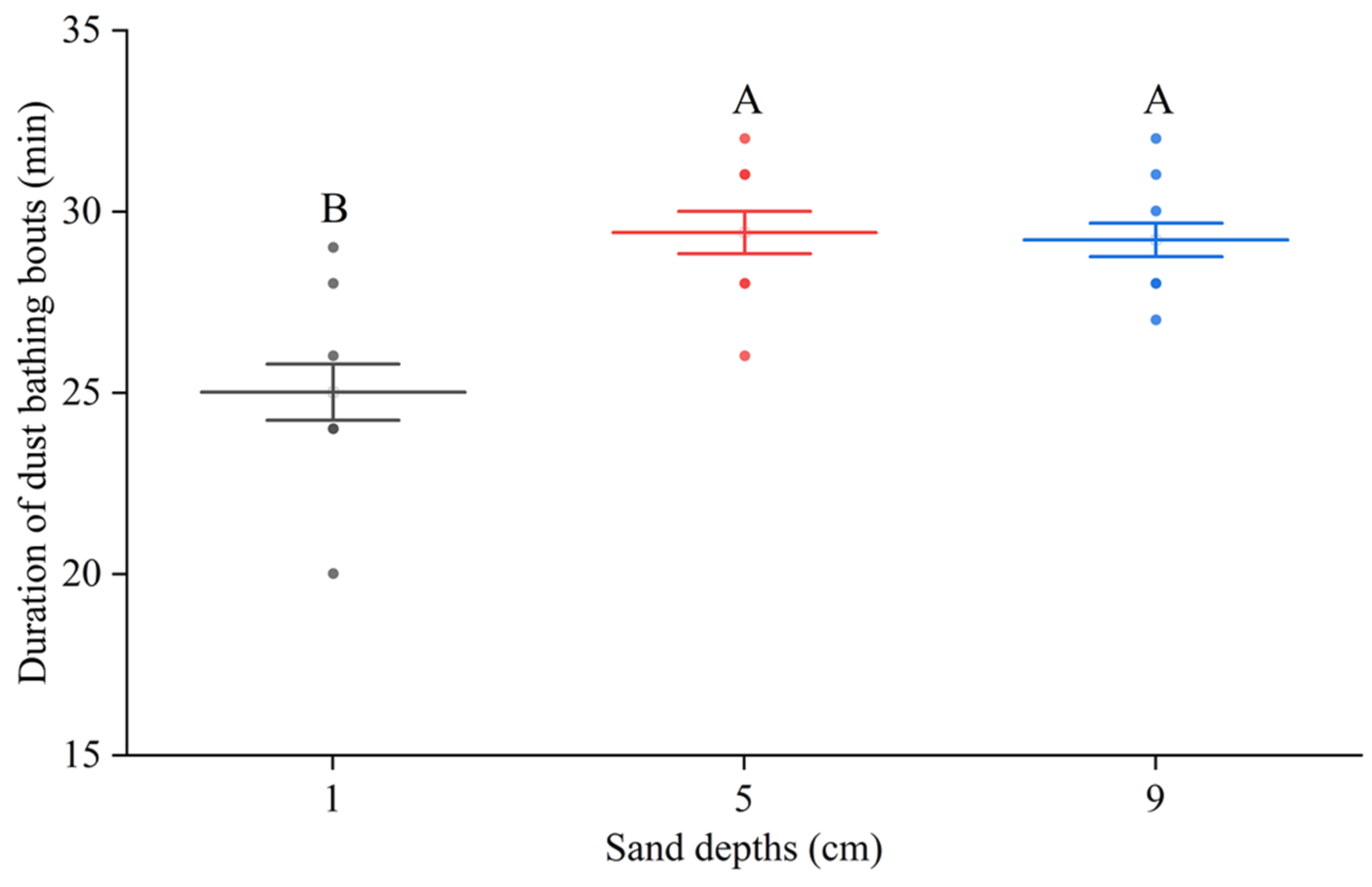 Animals 15 02946 g005