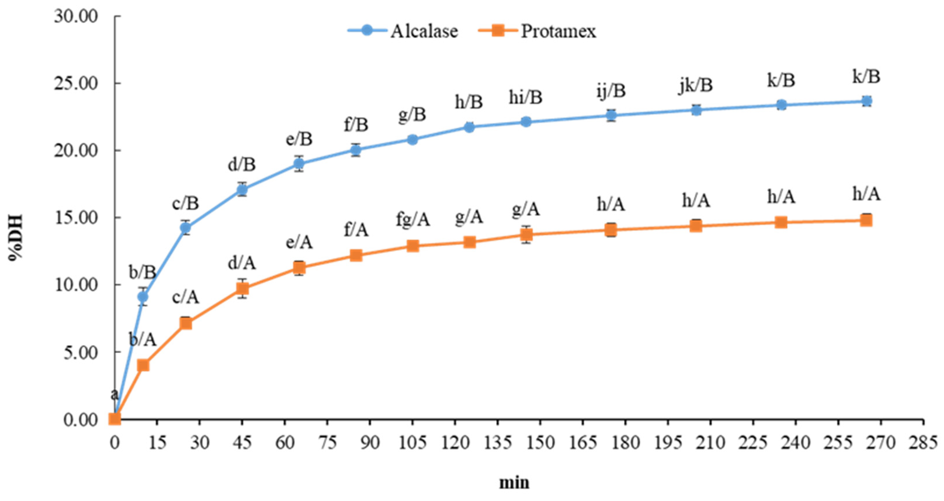 Animals 15 02952 g001