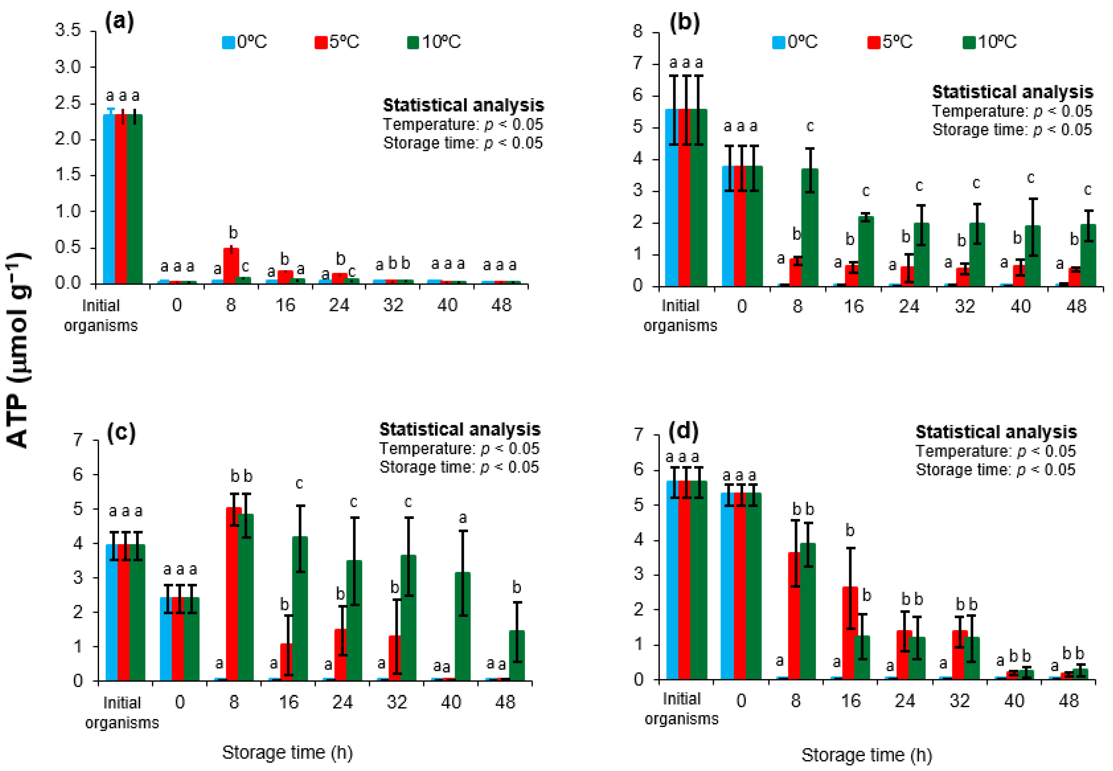 Animals 15 02953 g001