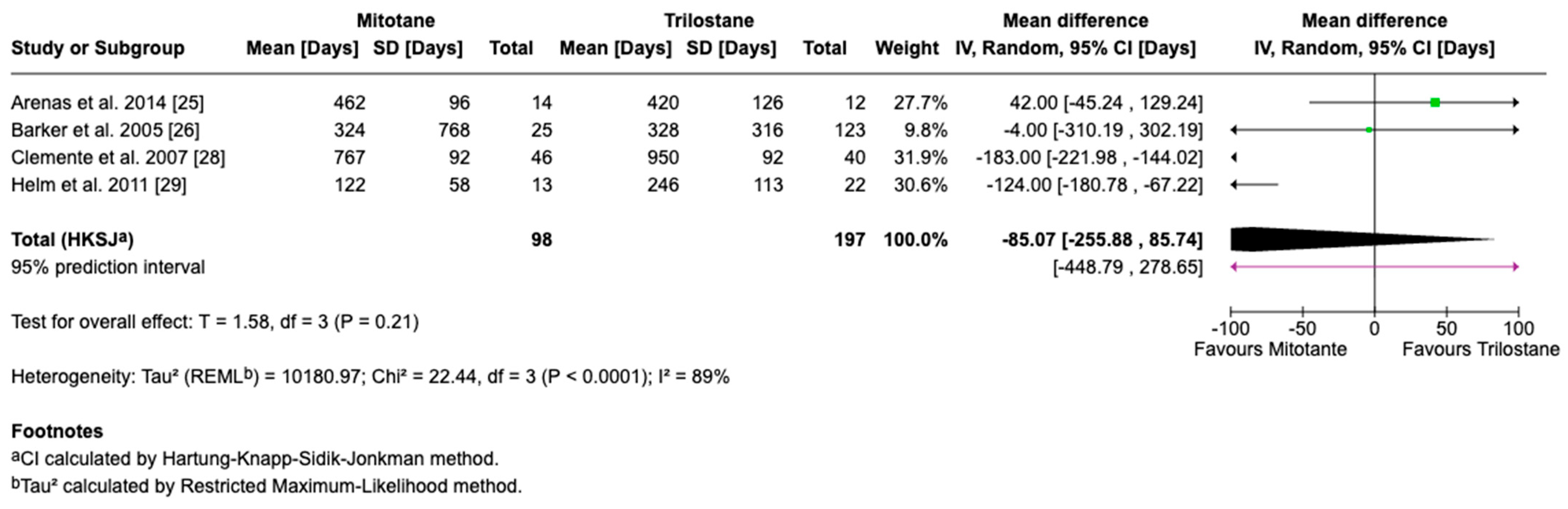 Animals 15 02954 g003