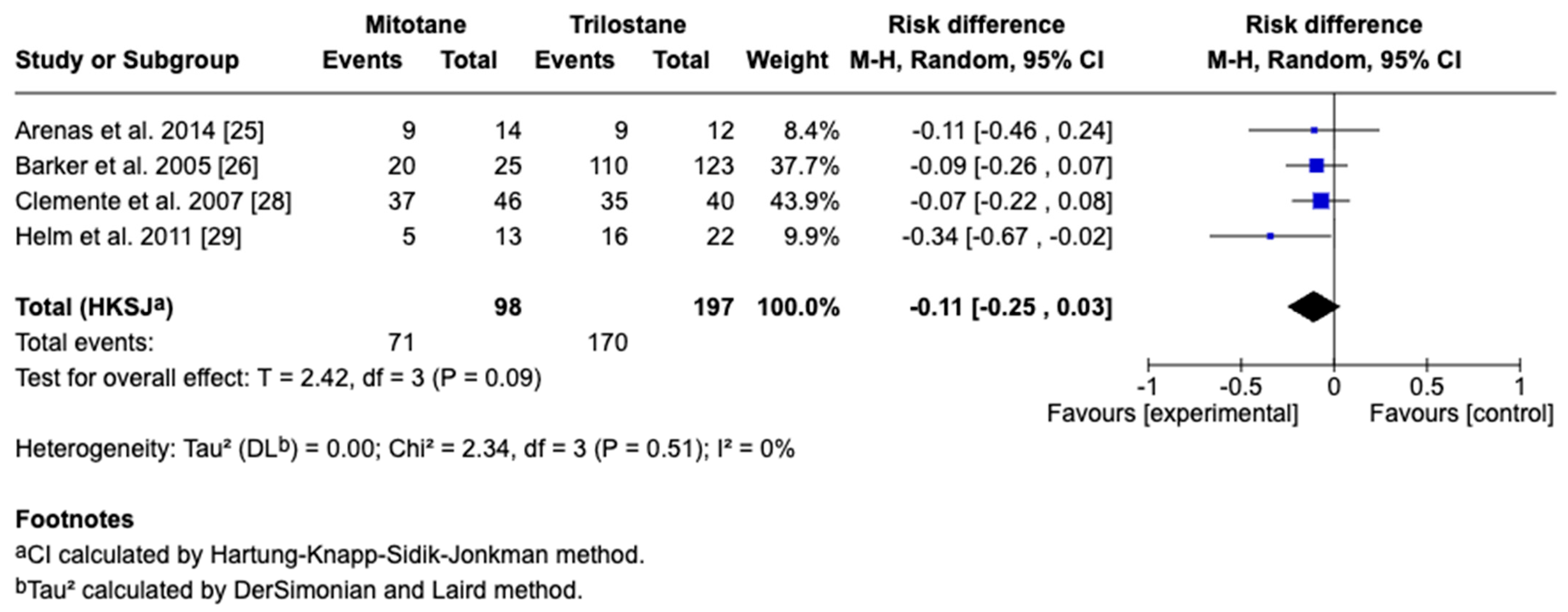 Animals 15 02954 g004