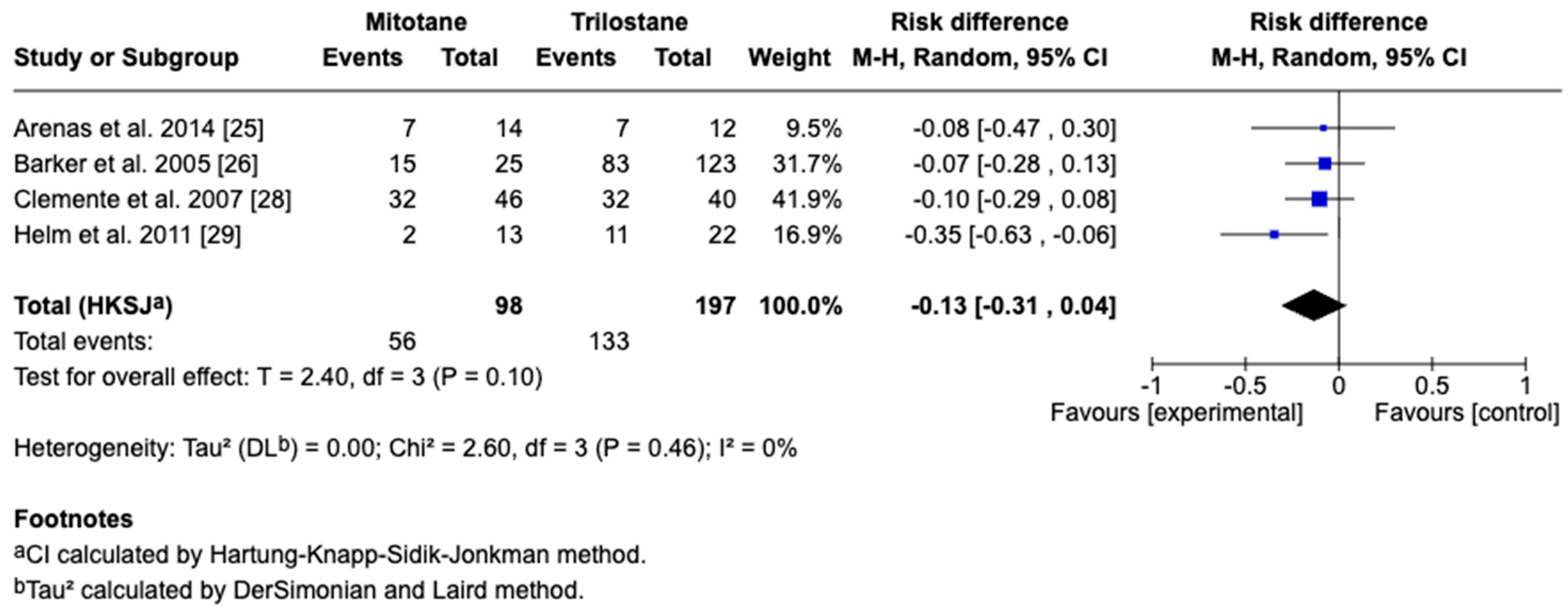 Animals 15 02954 g005