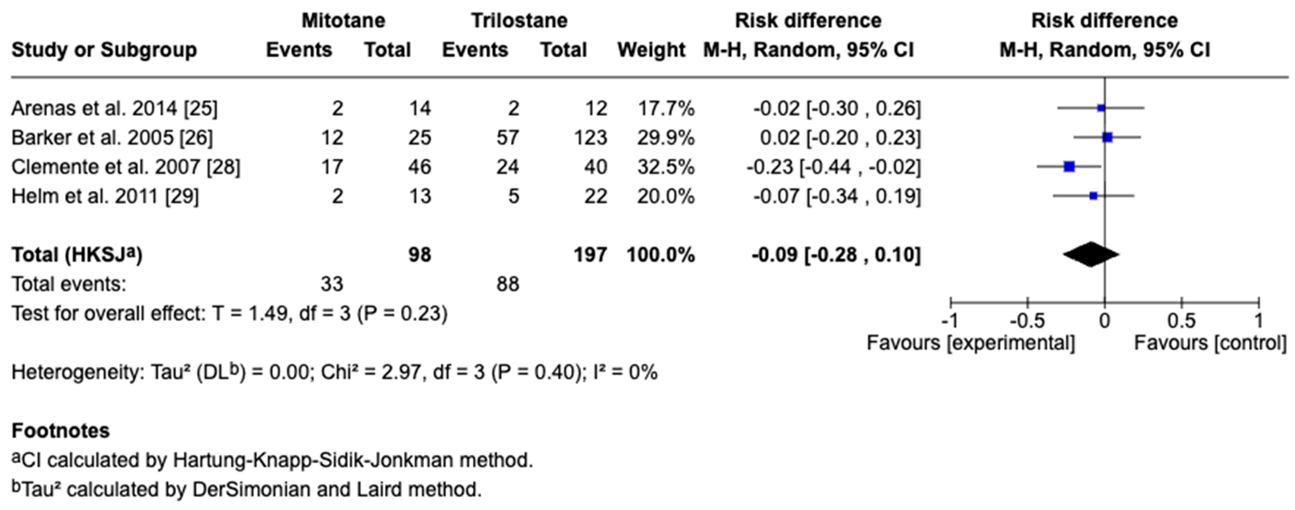 Animals 15 02954 g006
