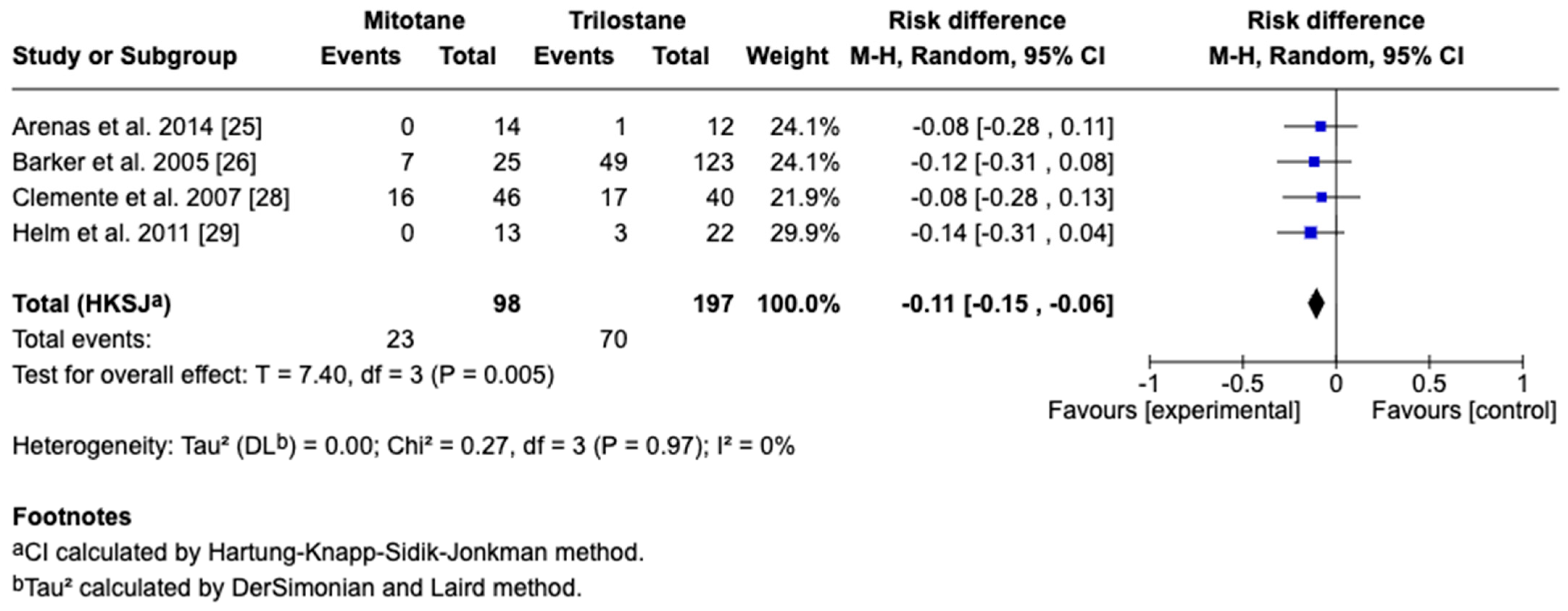 Animals 15 02954 g007
