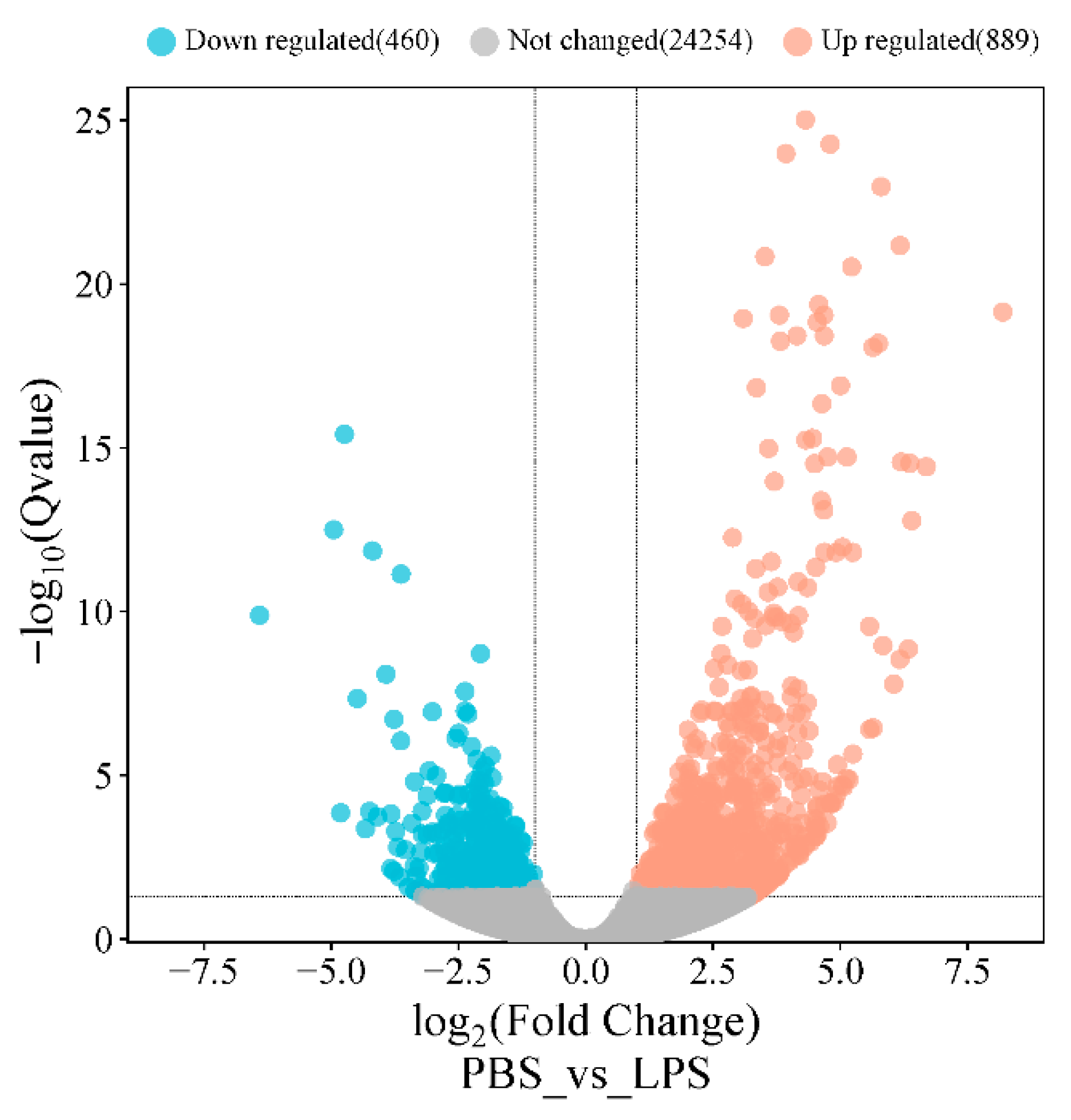 Animals 15 02955 g005 Animals 15 02955 g005