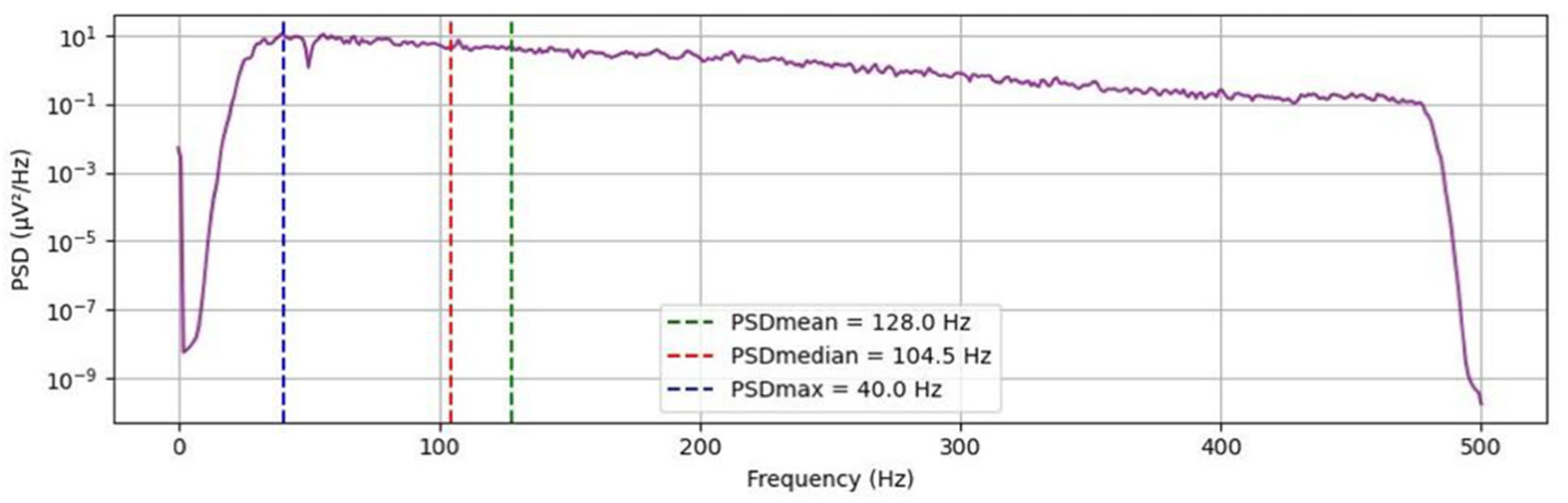 Animals 15 02959 g005
