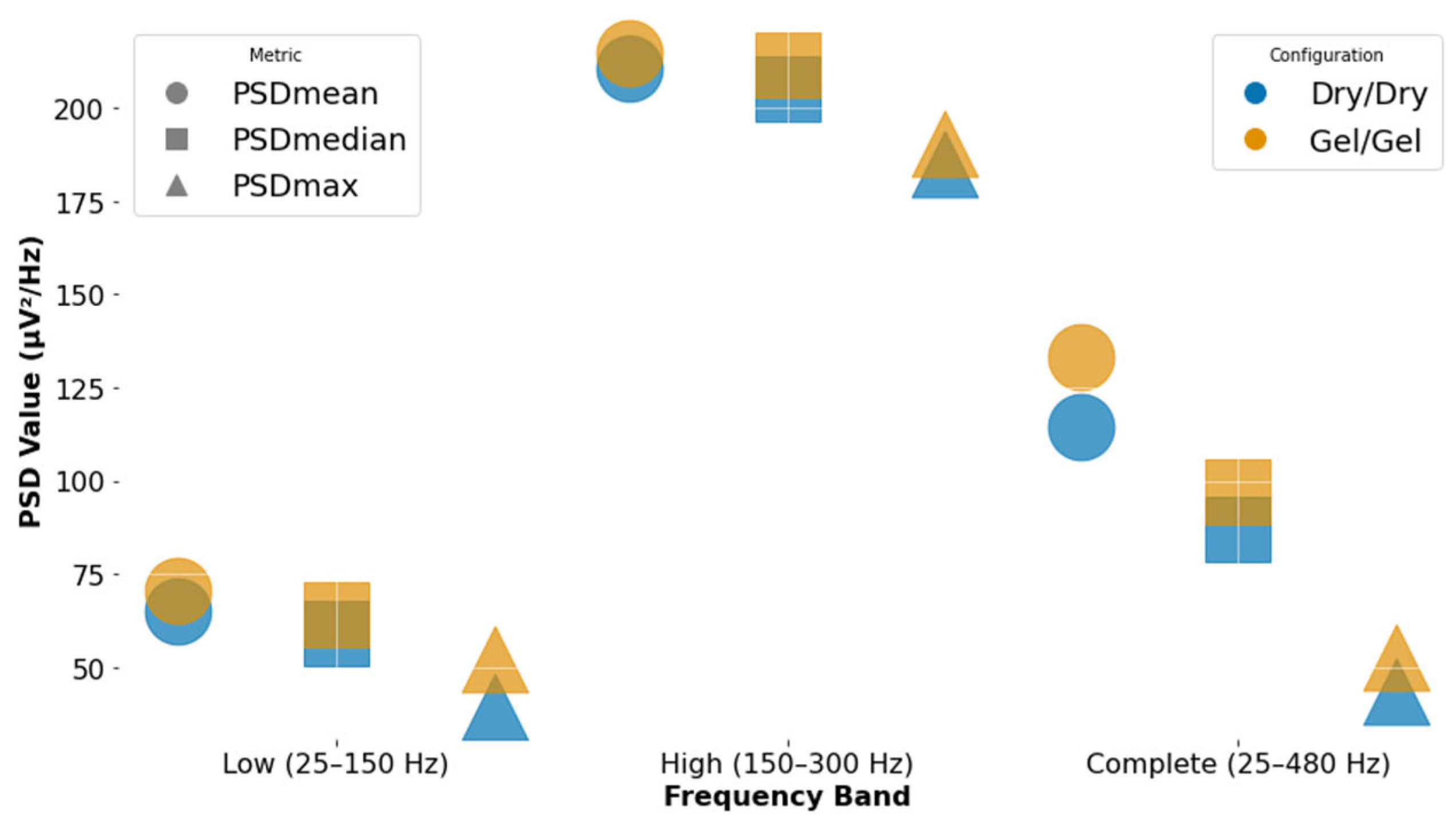 Animals 15 02959 g006