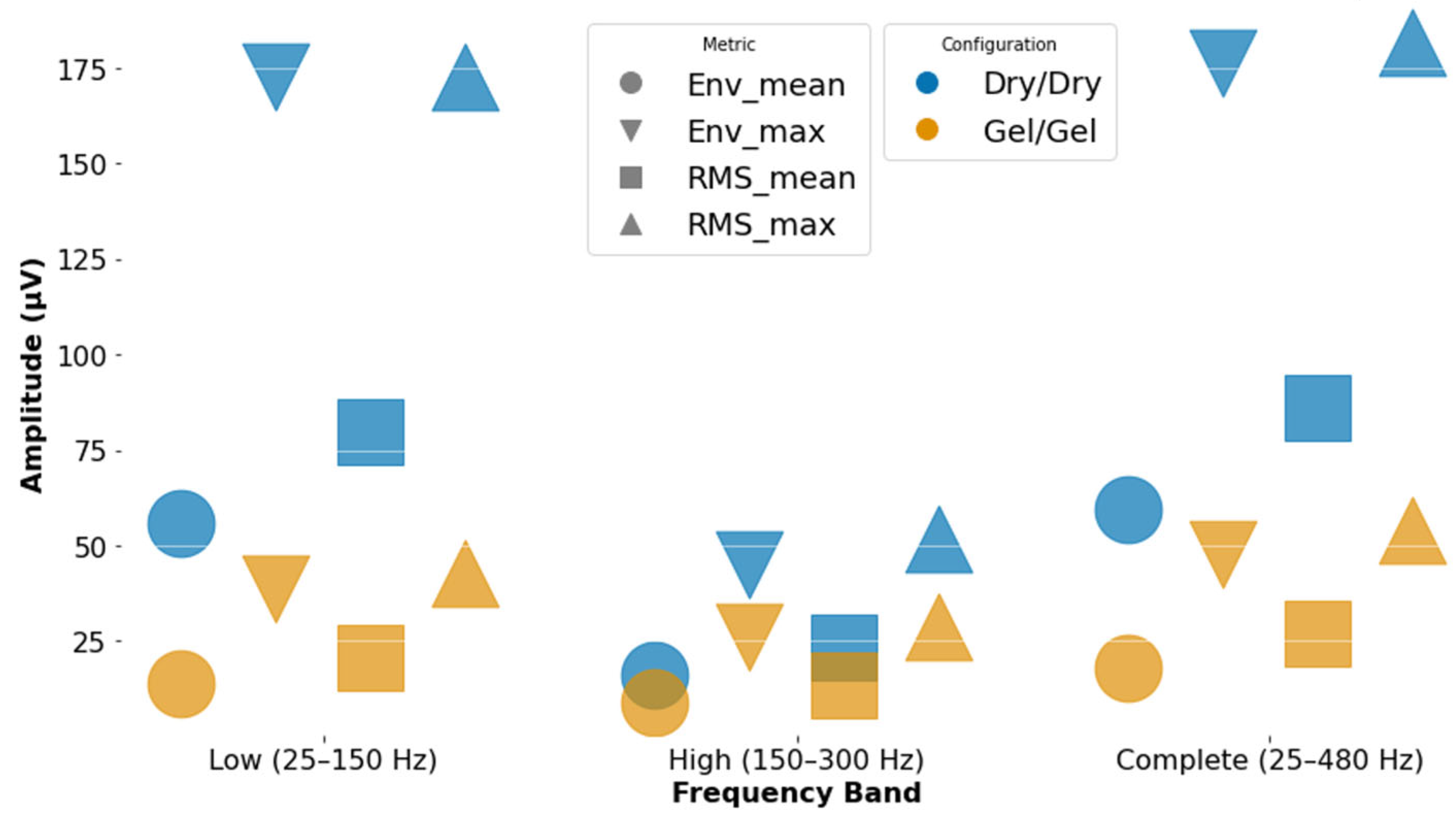 Animals 15 02959 g007