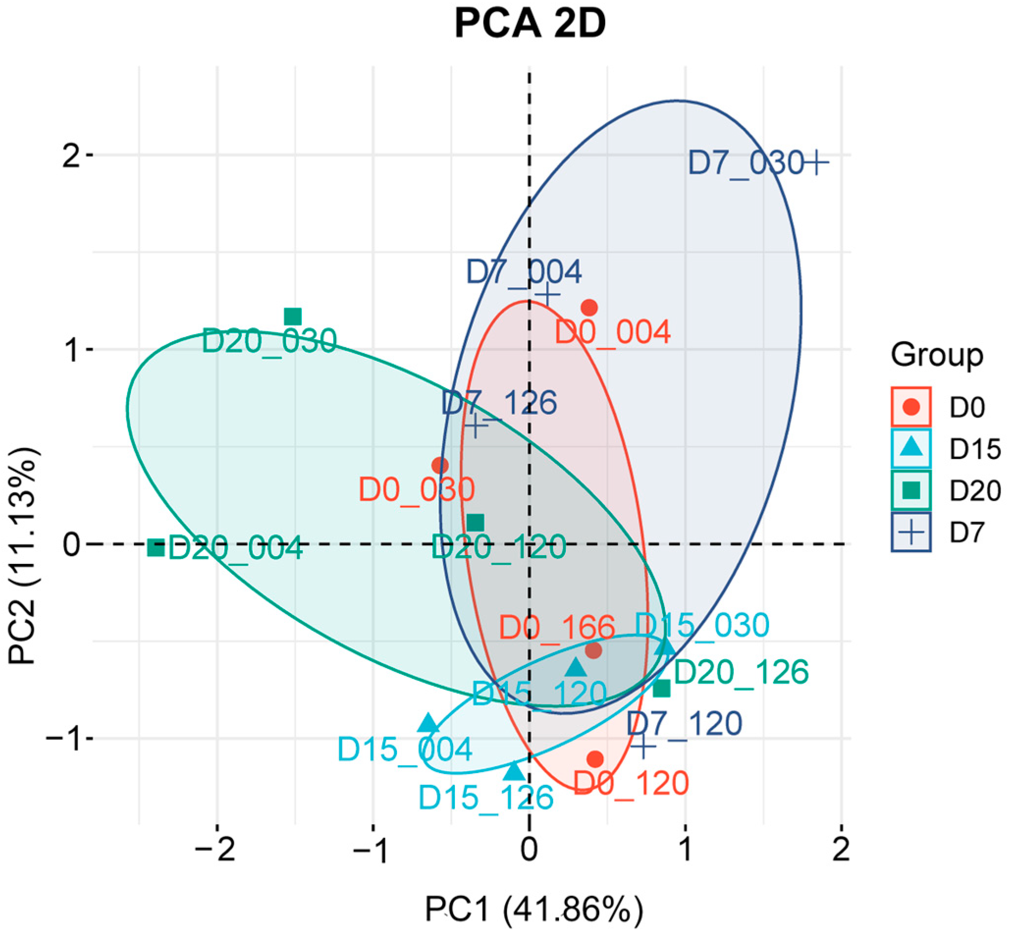 Animals 15 02960 g001