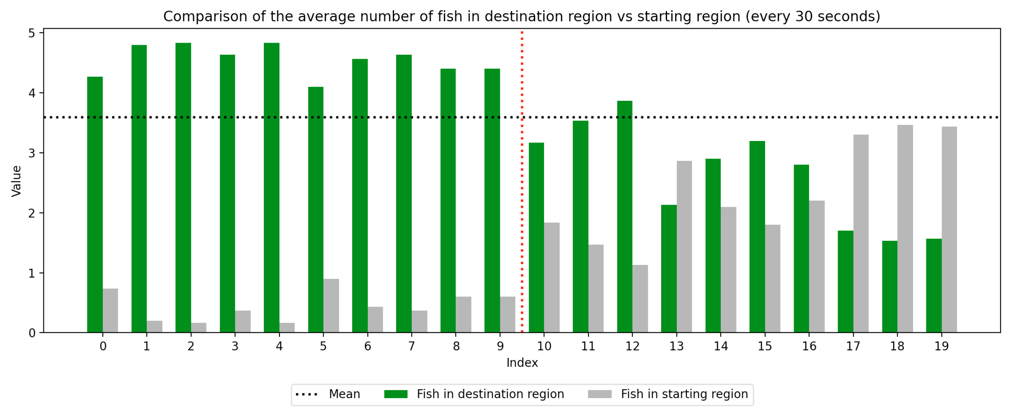 Animals 15 02961 g008