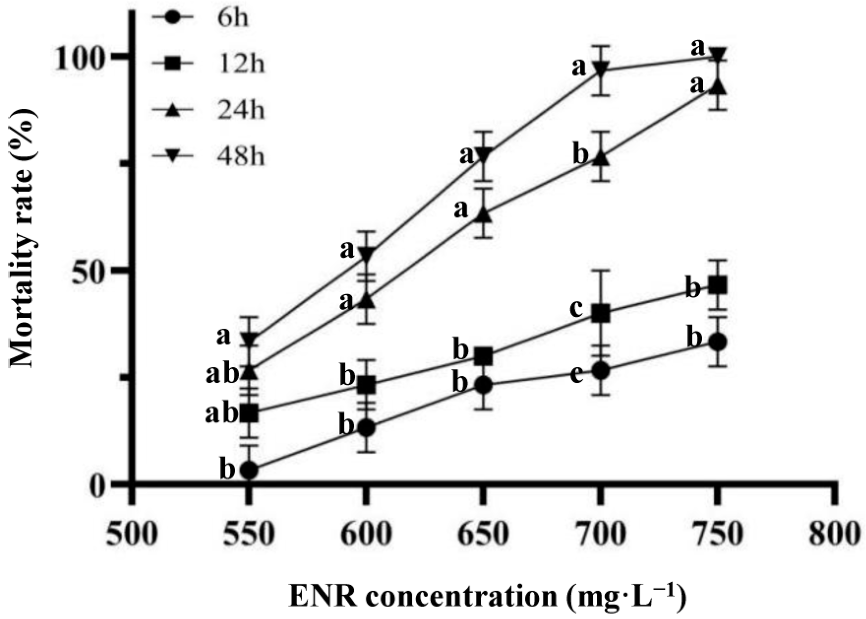Animals 15 02962 g001