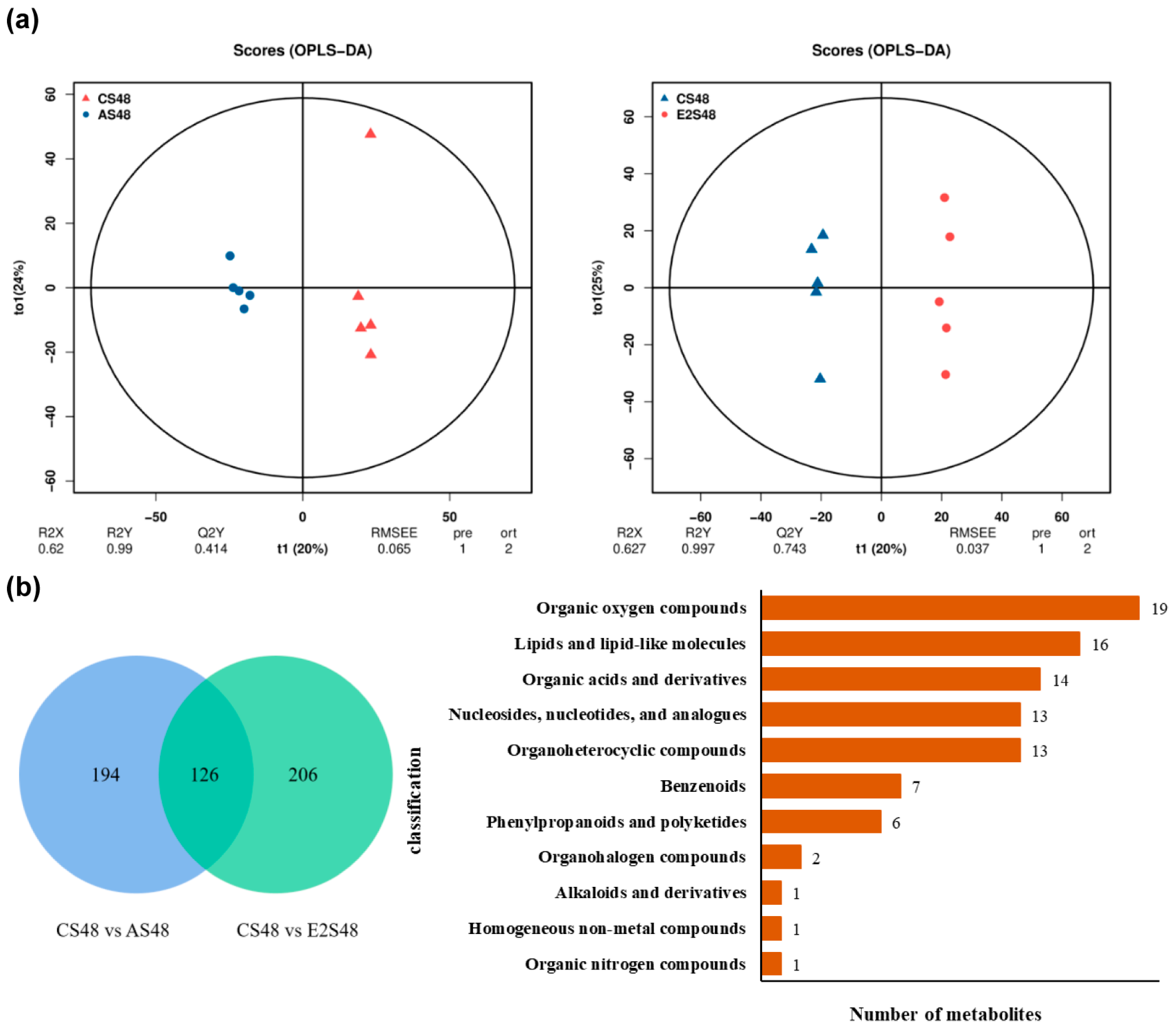 Animals 15 02962 g006a