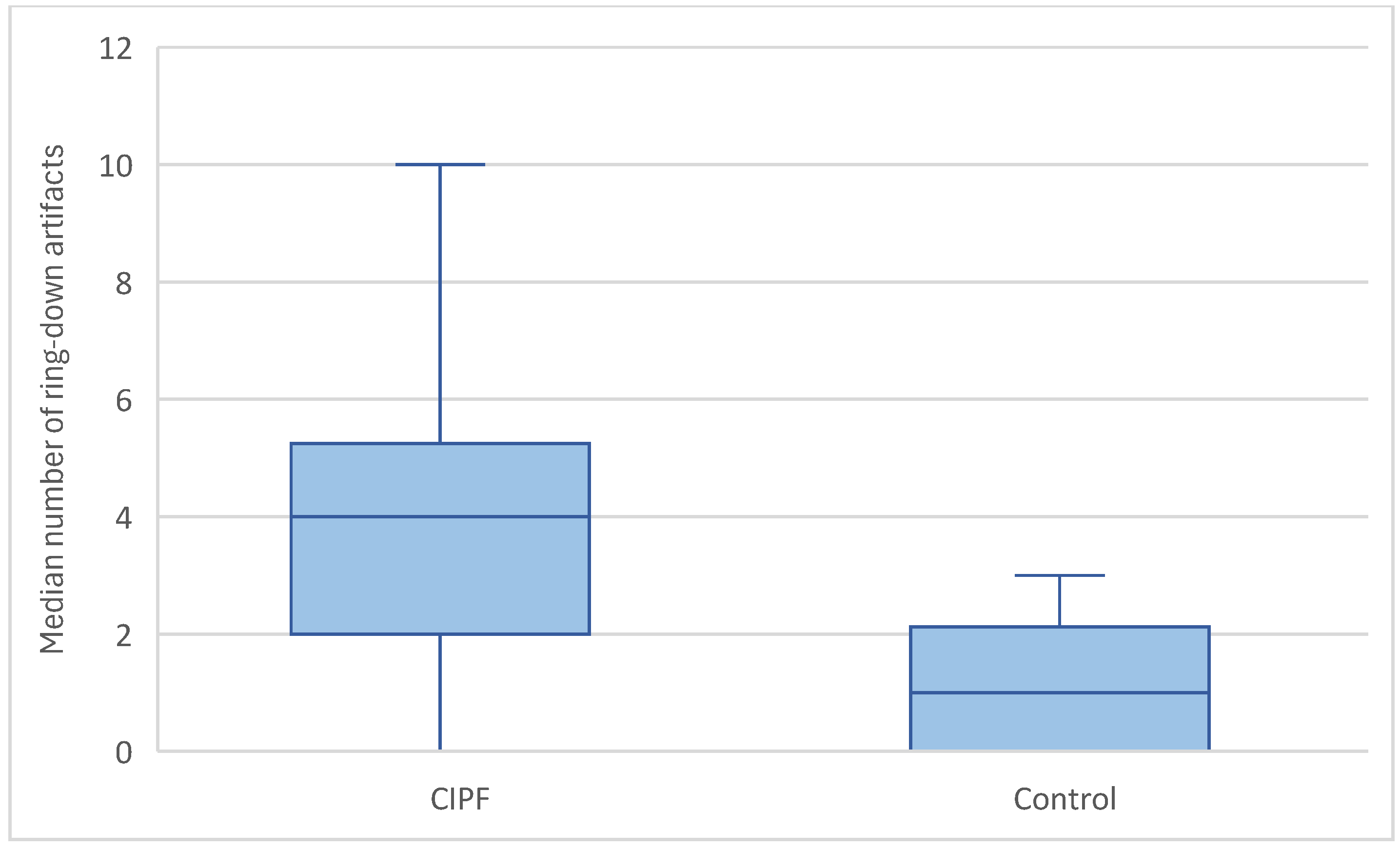 Animals 15 02964 g005
