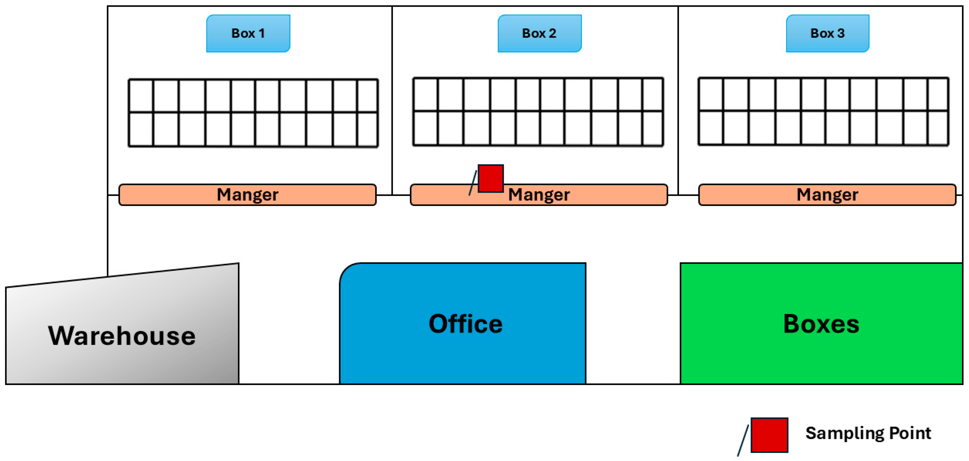 Animals 15 02967 g001 Animals 15 02967 g001