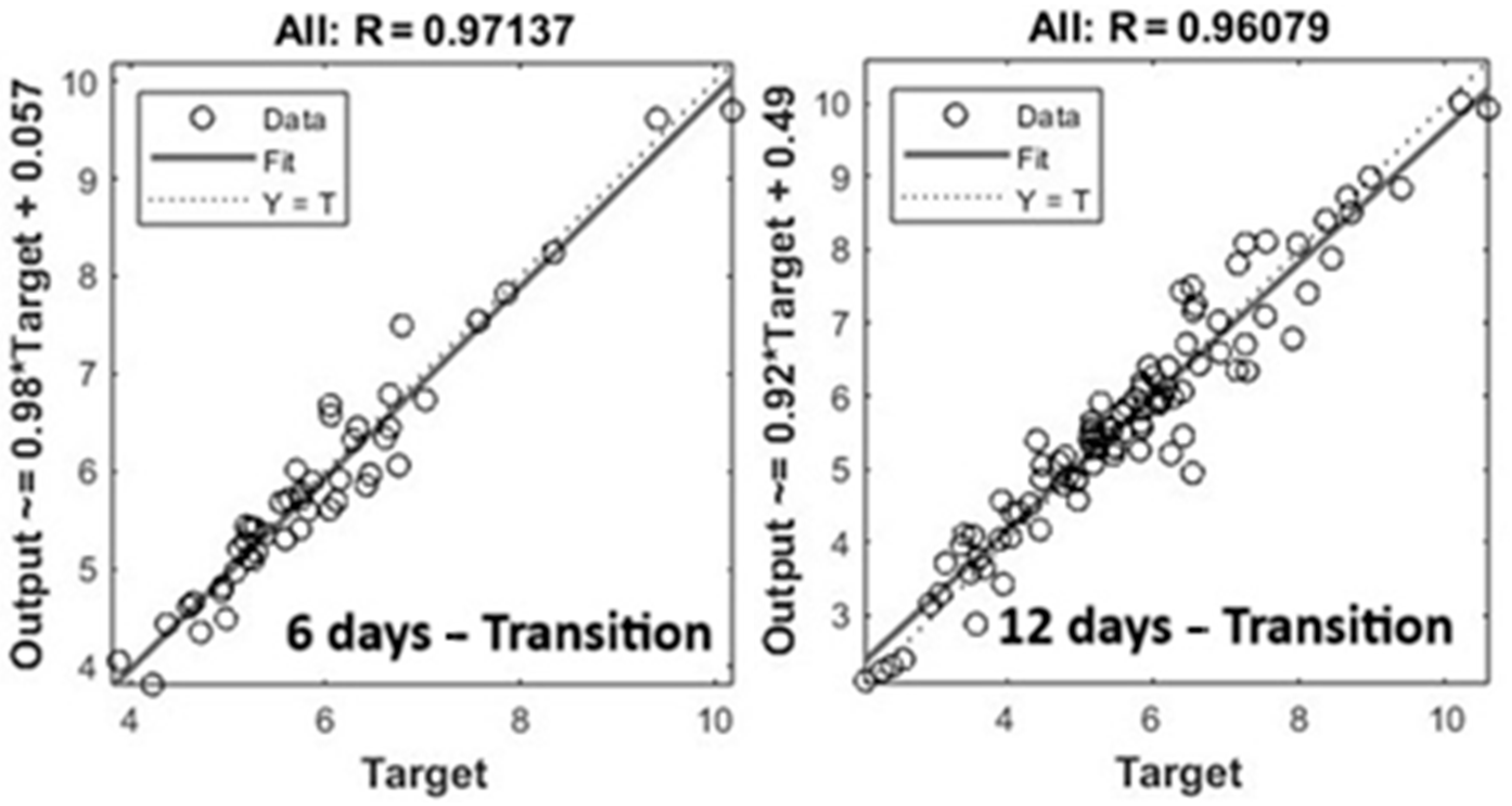 Animals 15 02967 g003 Animals 15 02967 g003