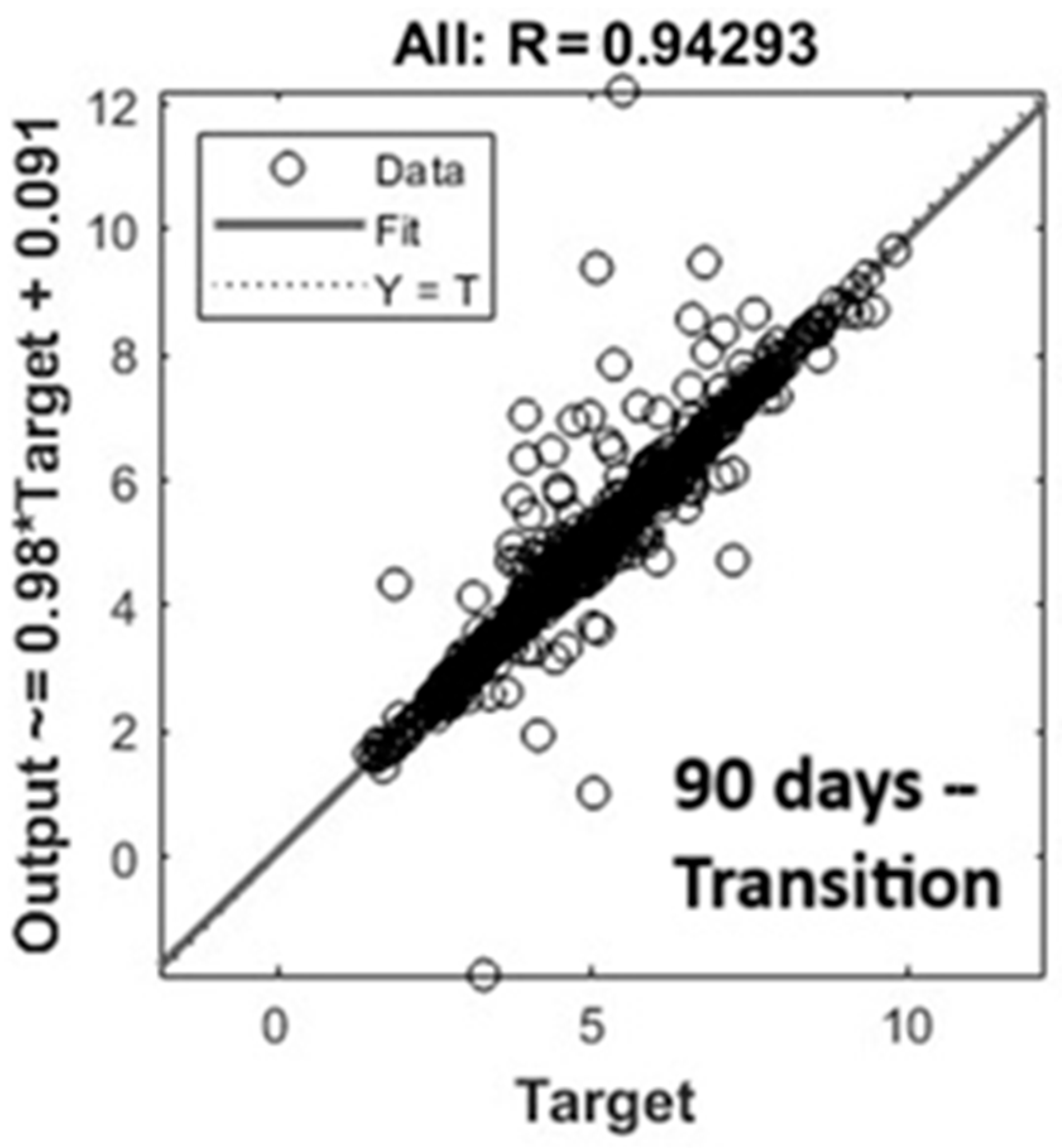 Animals 15 02967 g004 Animals 15 02967 g004