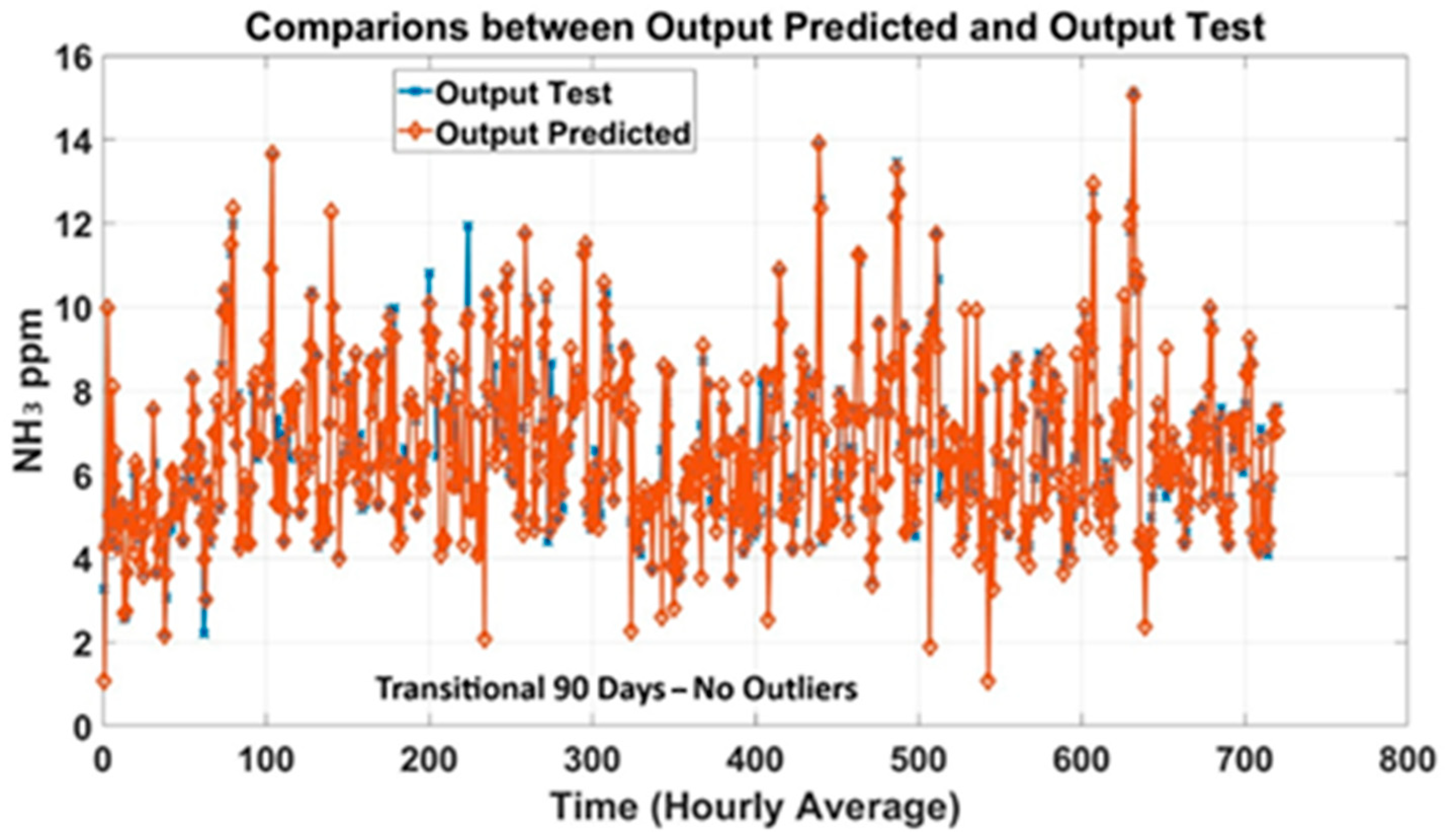 Animals 15 02967 g008 Animals 15 02967 g008