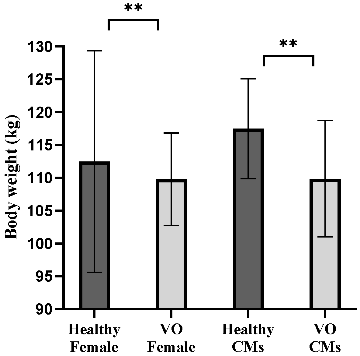 Animals 15 02970 g002 Animals 15 02970 g002