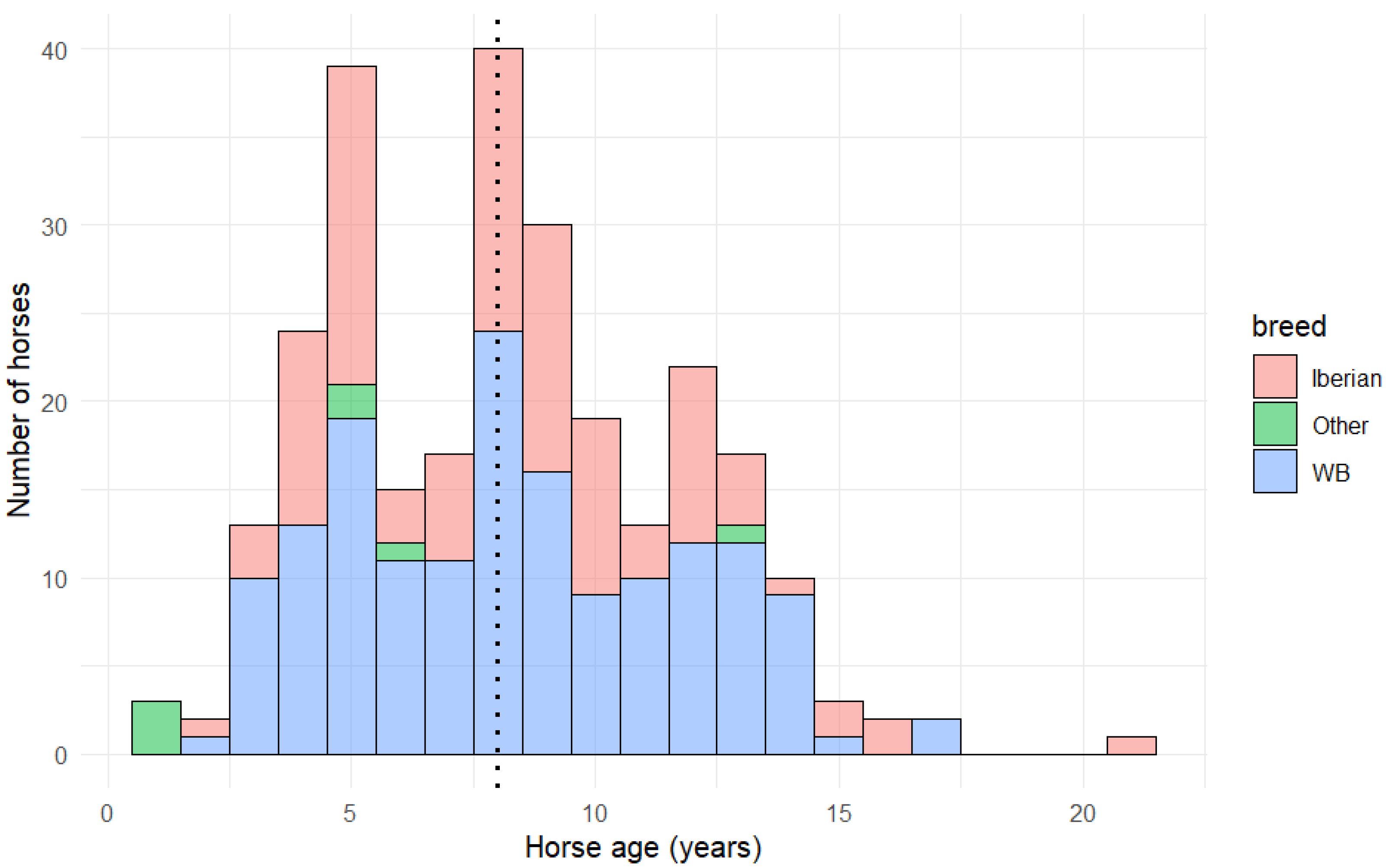Animals 15 02972 g001