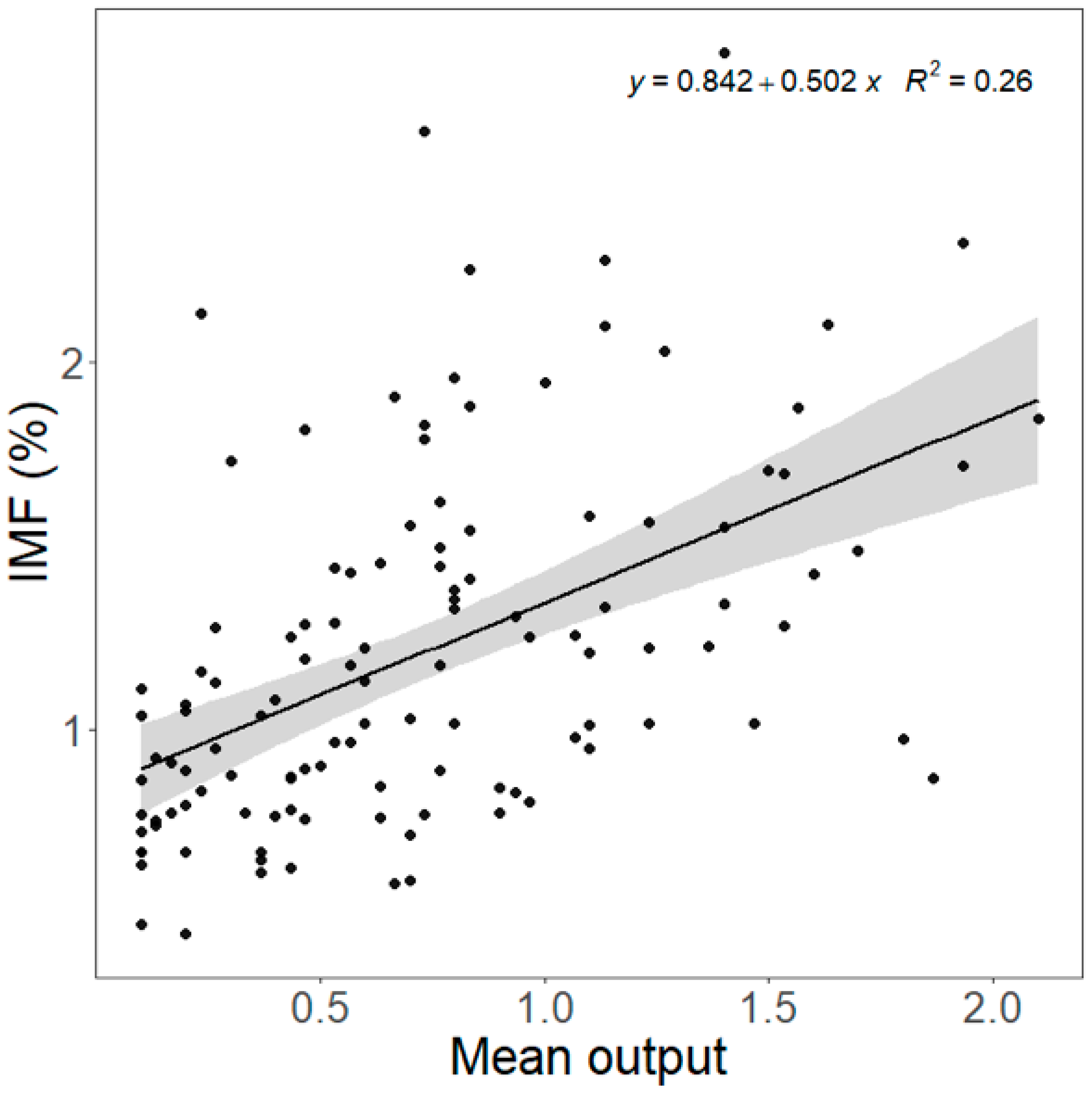 Animals 15 02973 g001 Animals 15 02973 g001