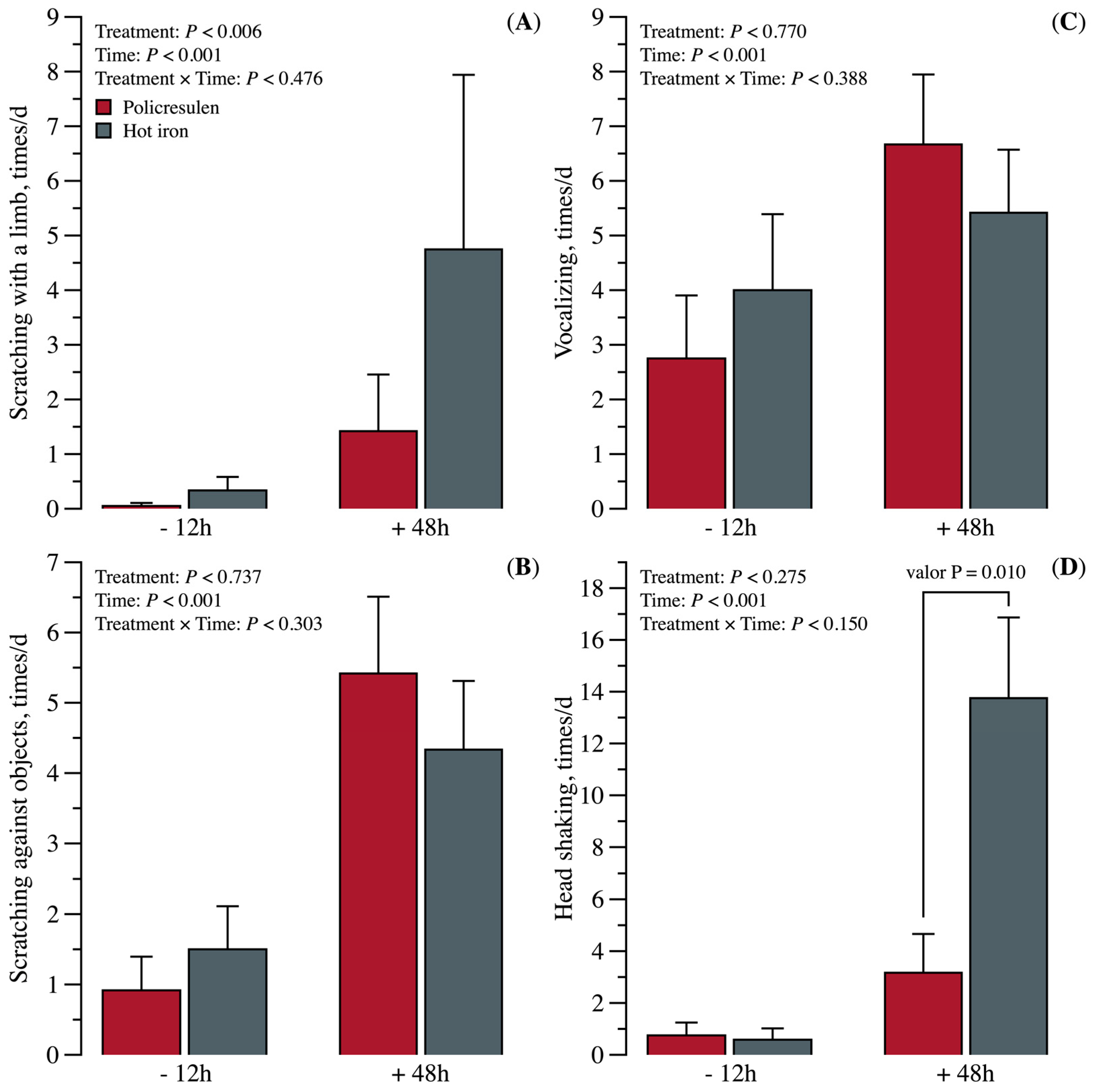 Animals 15 02977 g001 Animals 15 02977 g001