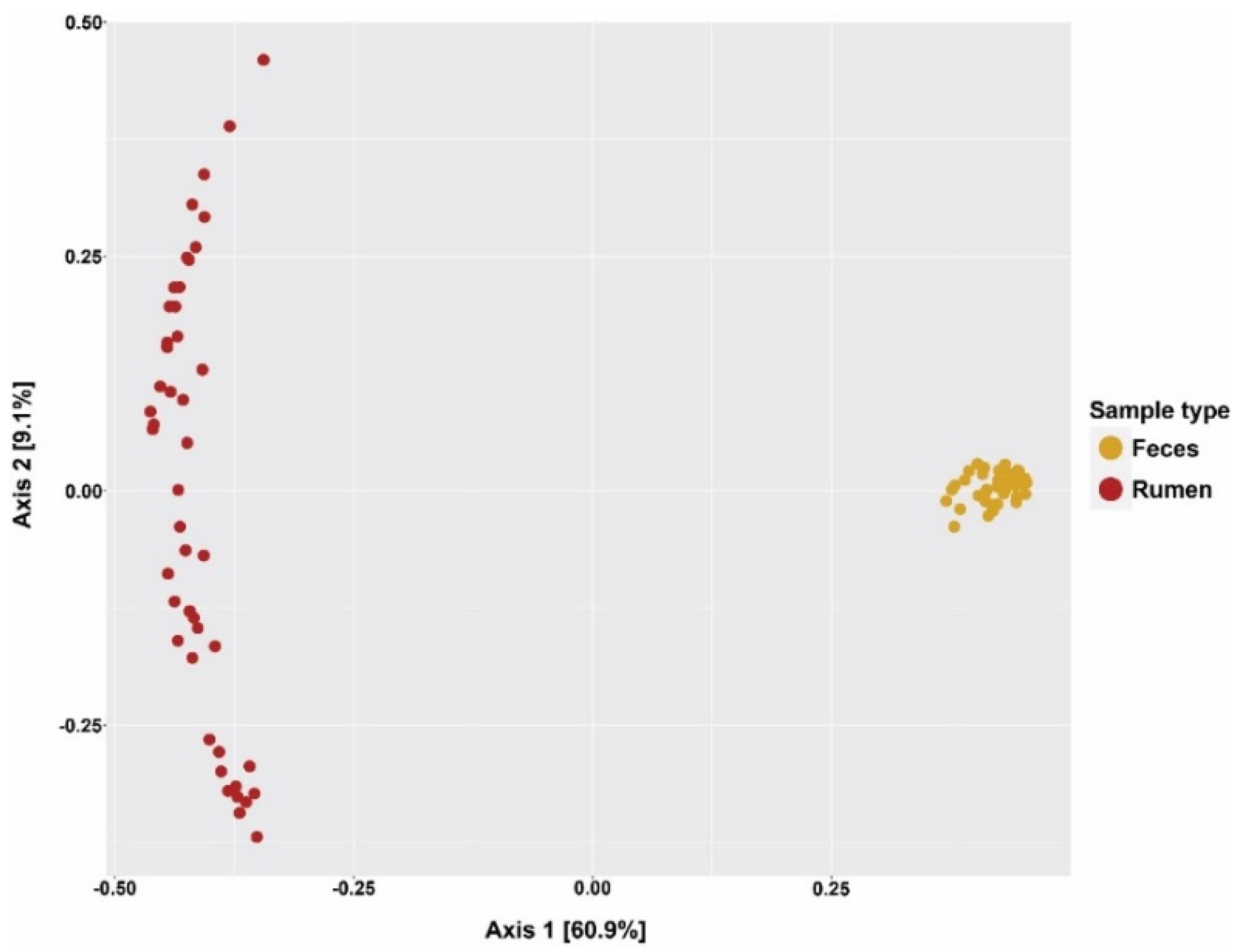 Animals 15 02980 g001 Animals 15 02980 g001