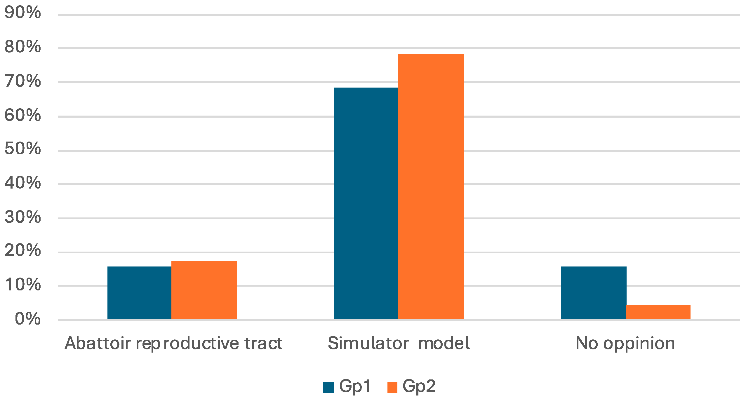 Animals 15 02982 g002