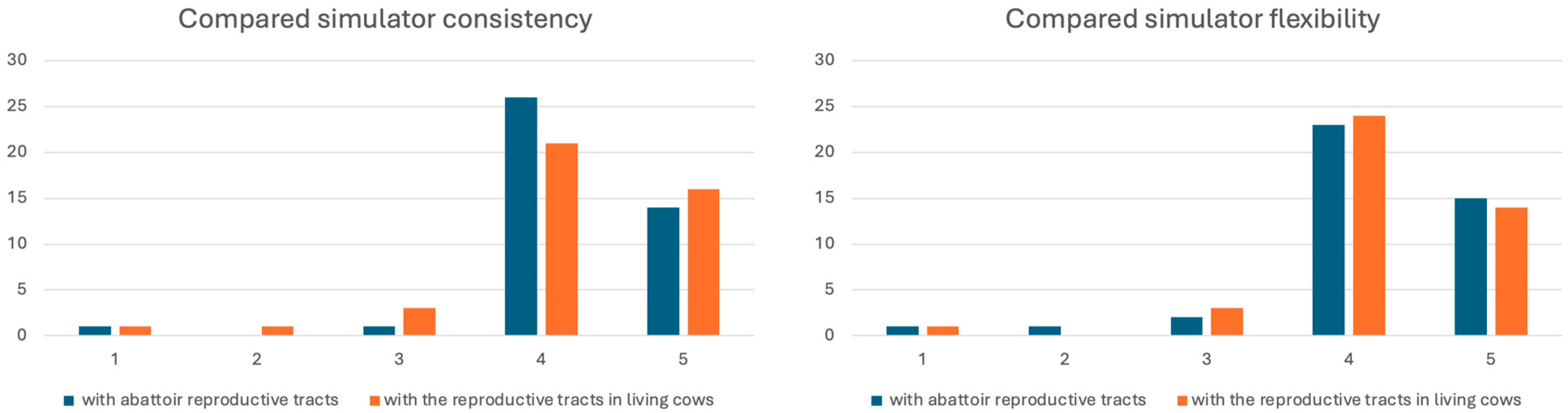 Animals 15 02982 g003