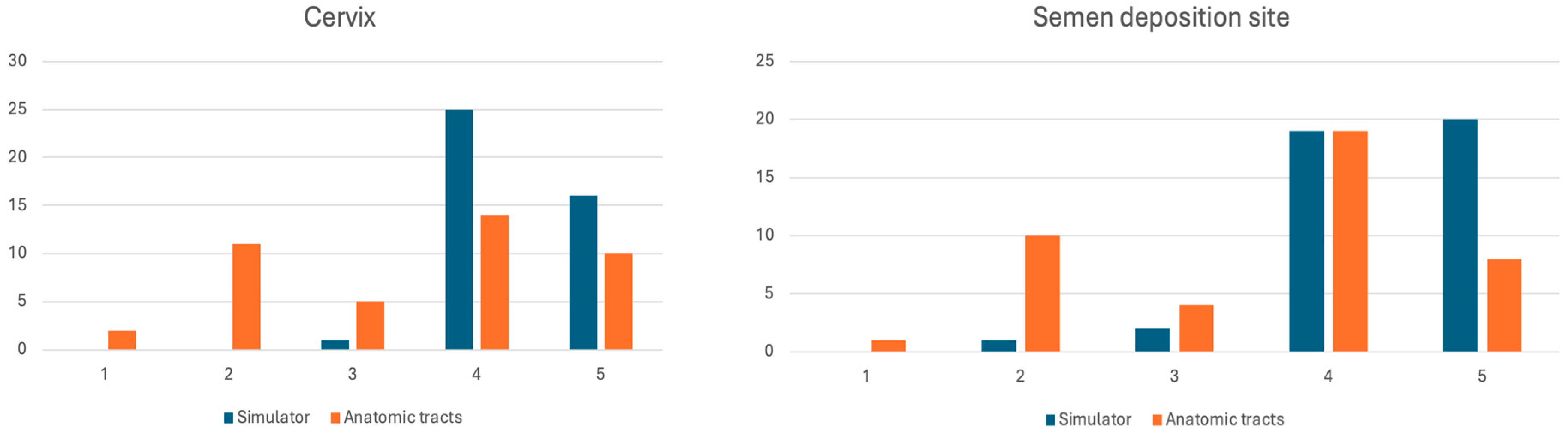 Animals 15 02982 g004