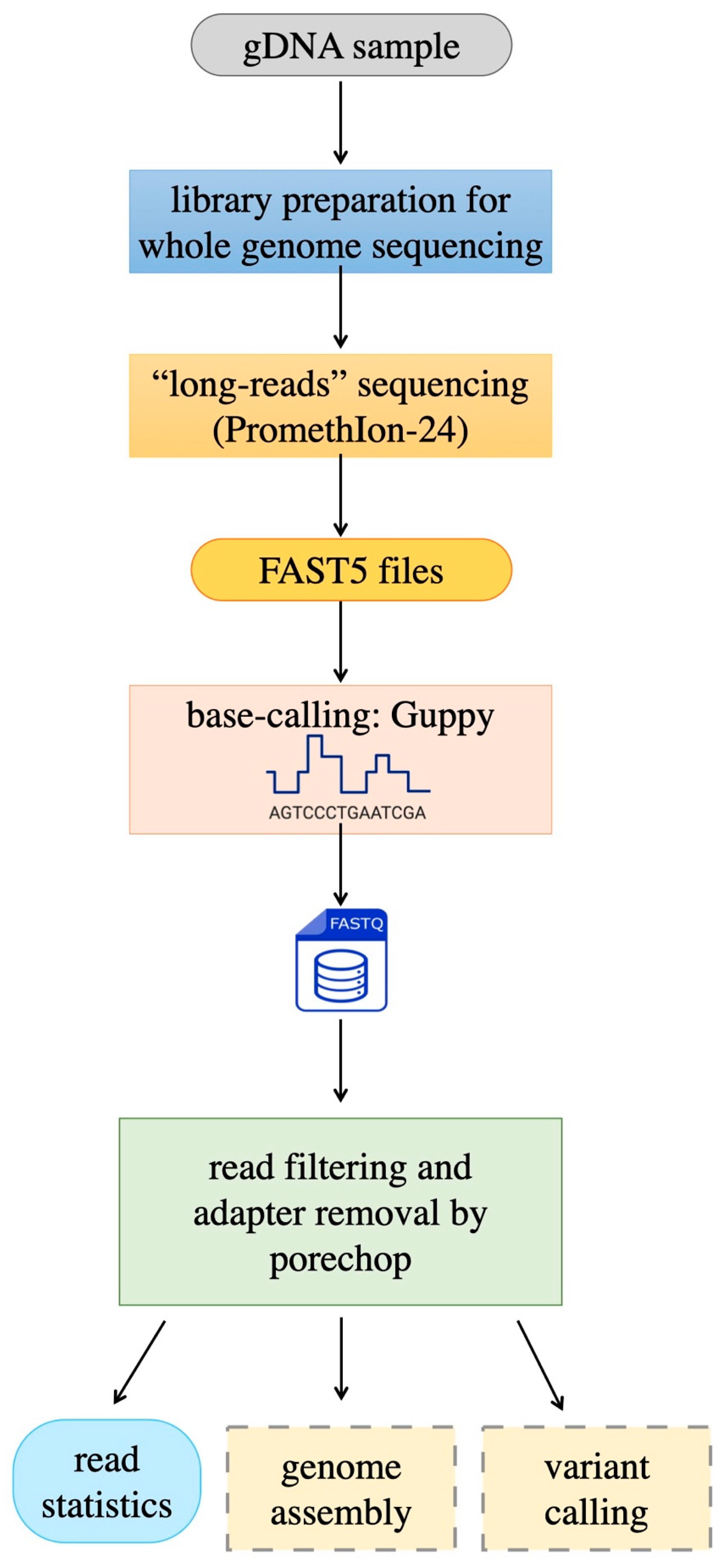 Animals 15 02991 g002