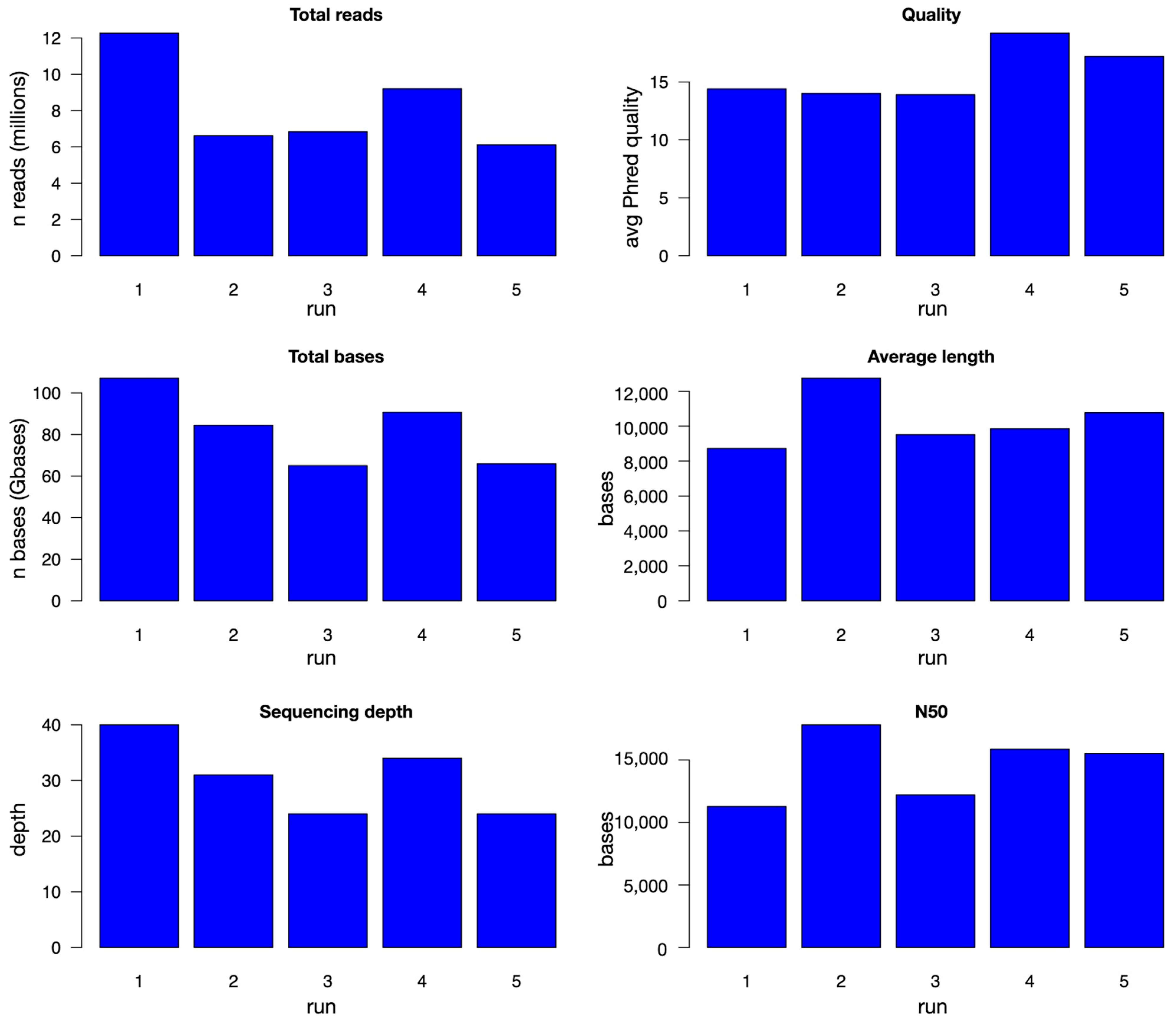 Animals 15 02991 g003