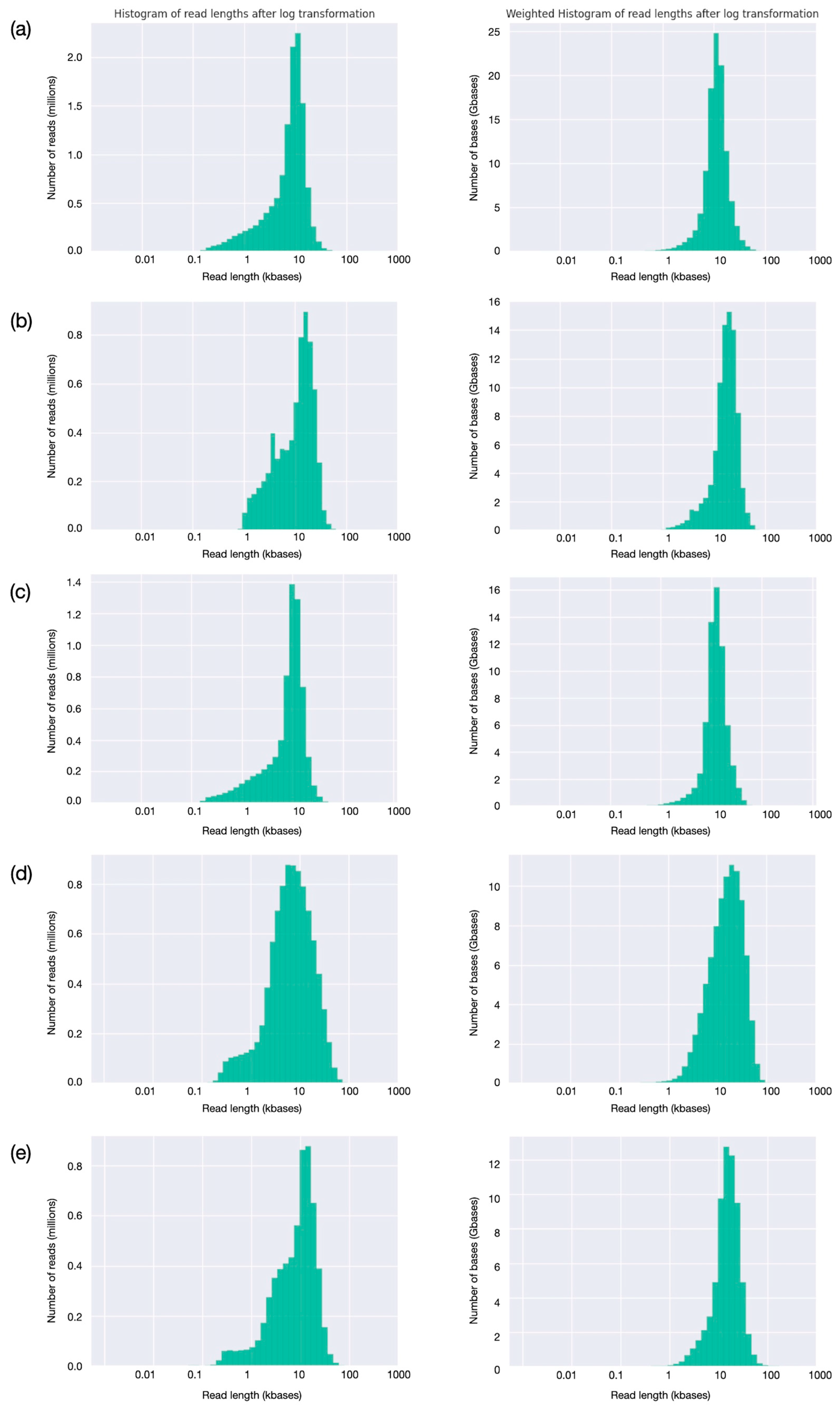 Animals 15 02991 g004