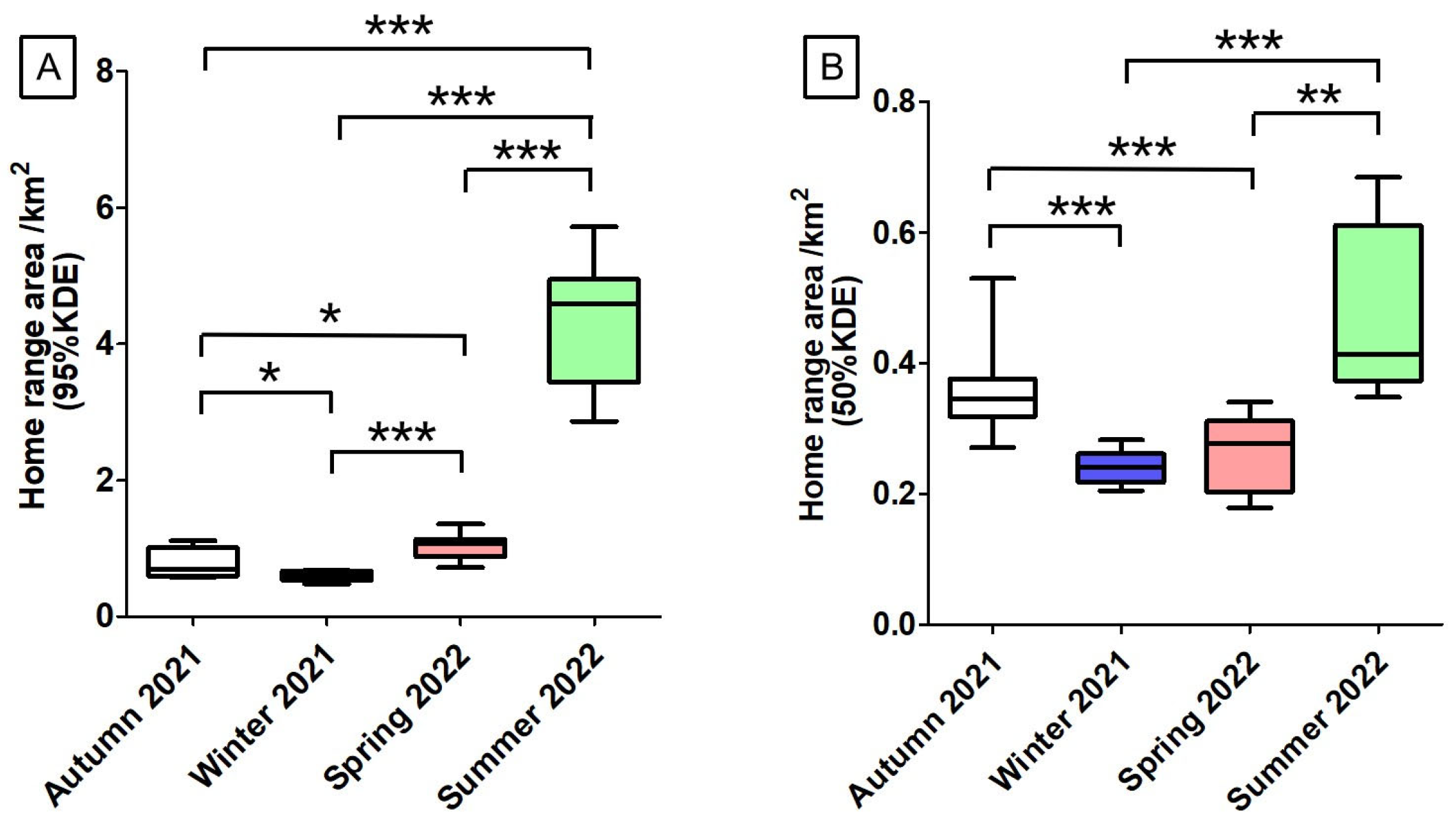 Animals 15 02993 g002
