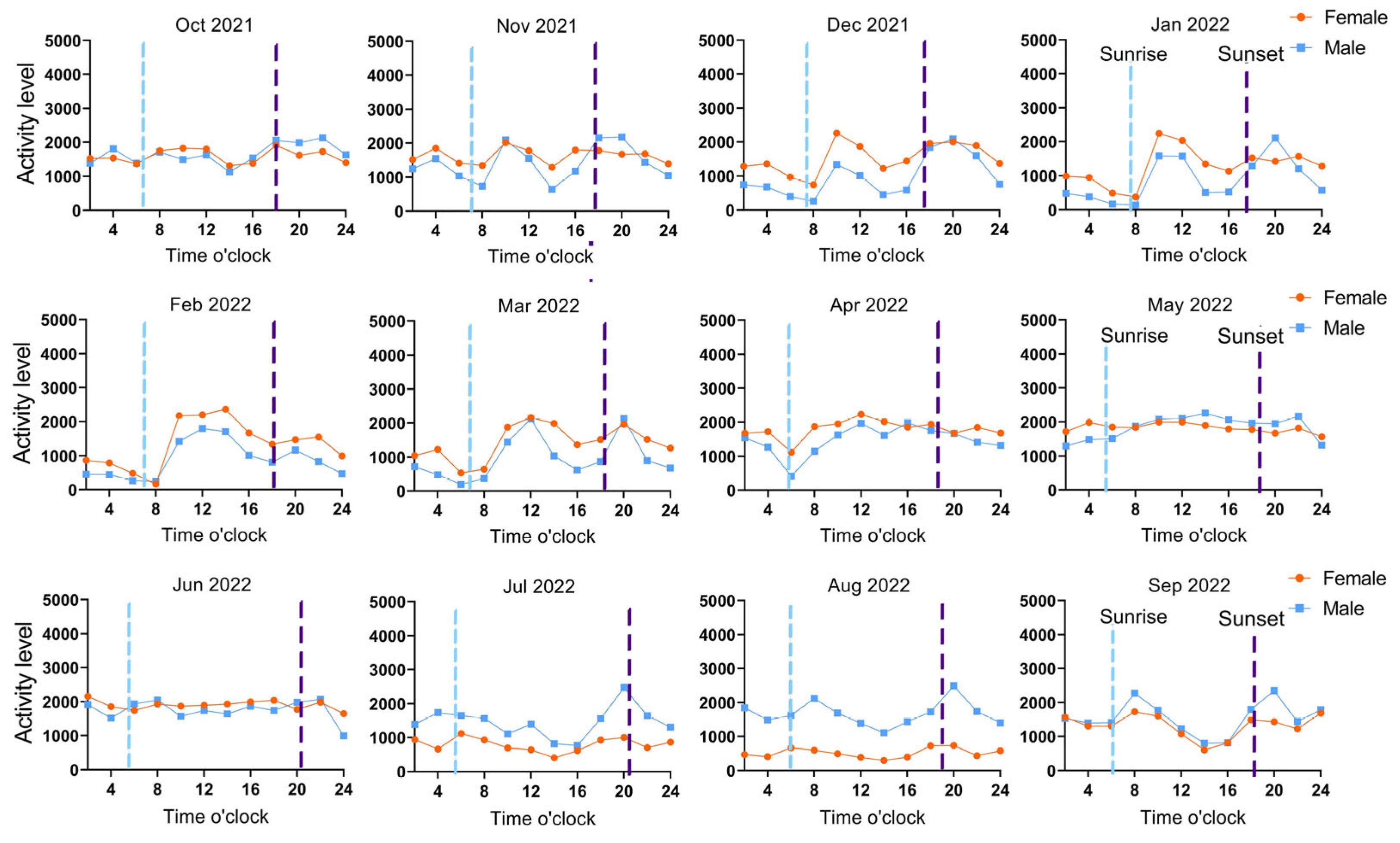 Animals 15 02993 g007