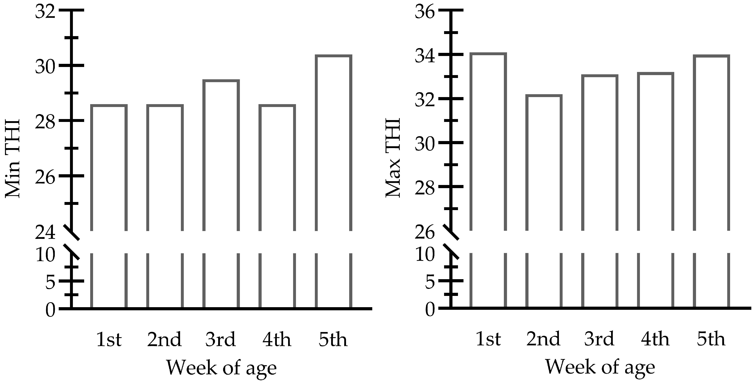 Animals 15 02996 g001