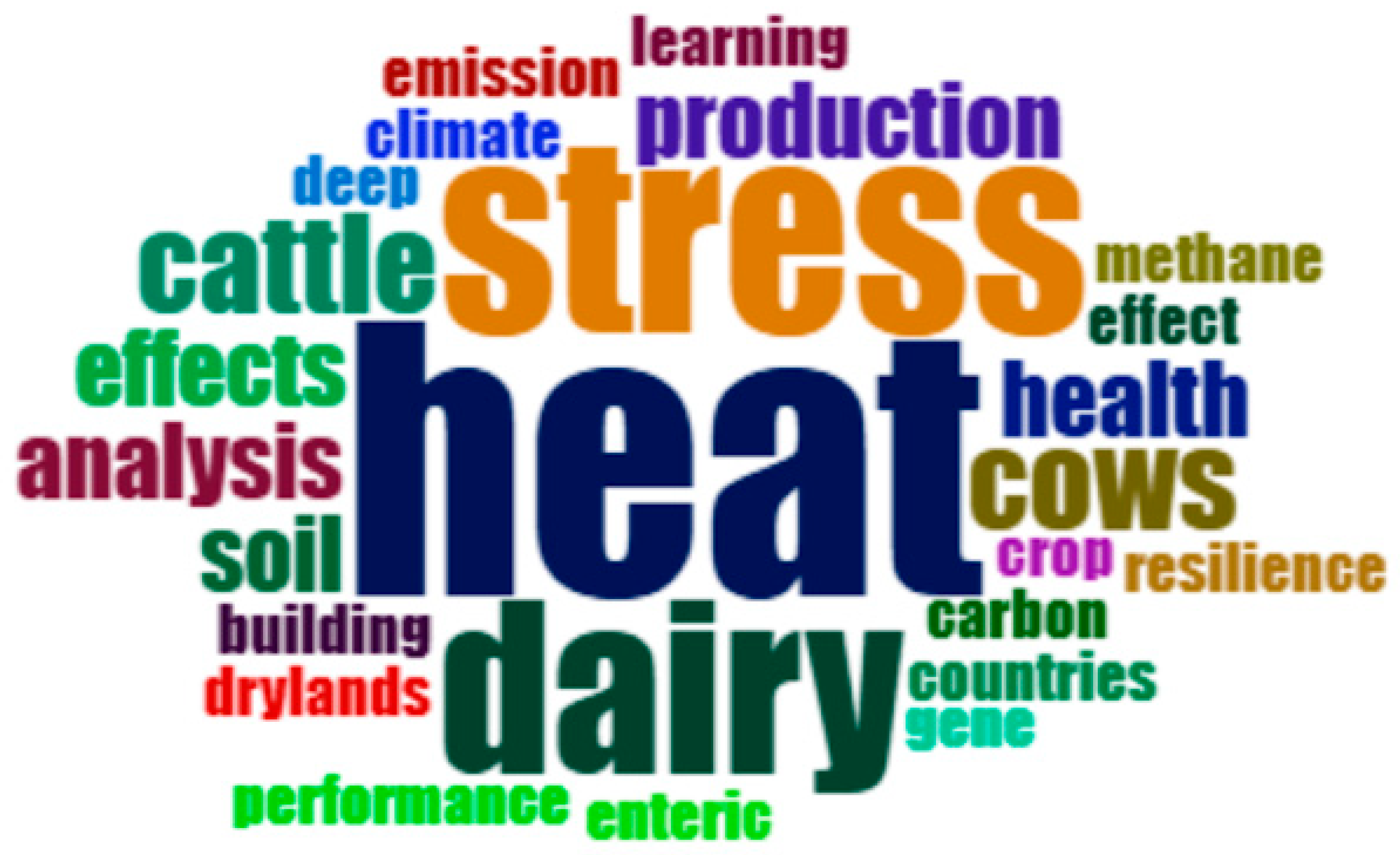 Animals 15 02997 g002