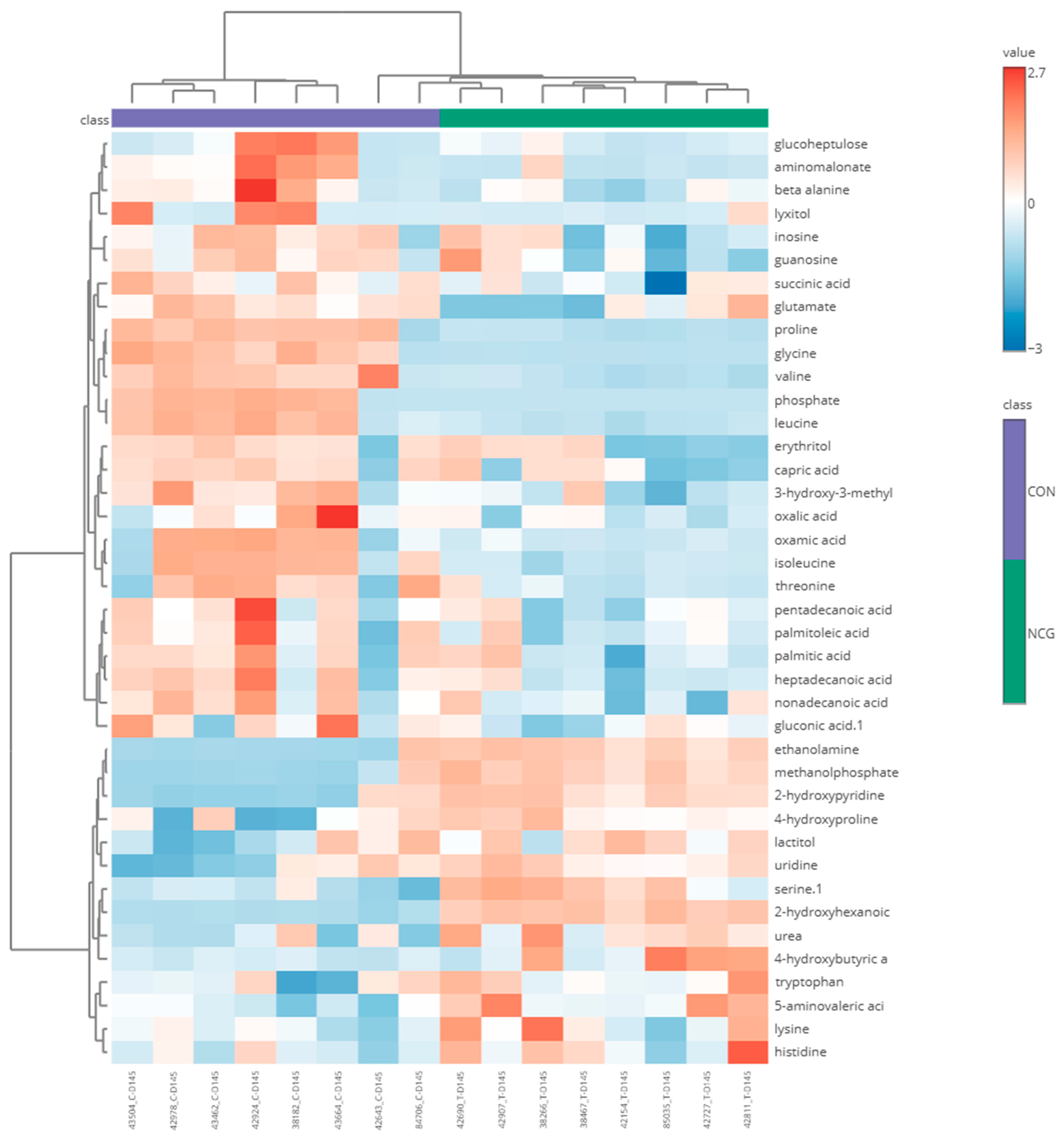 Animals 15 02998 g003