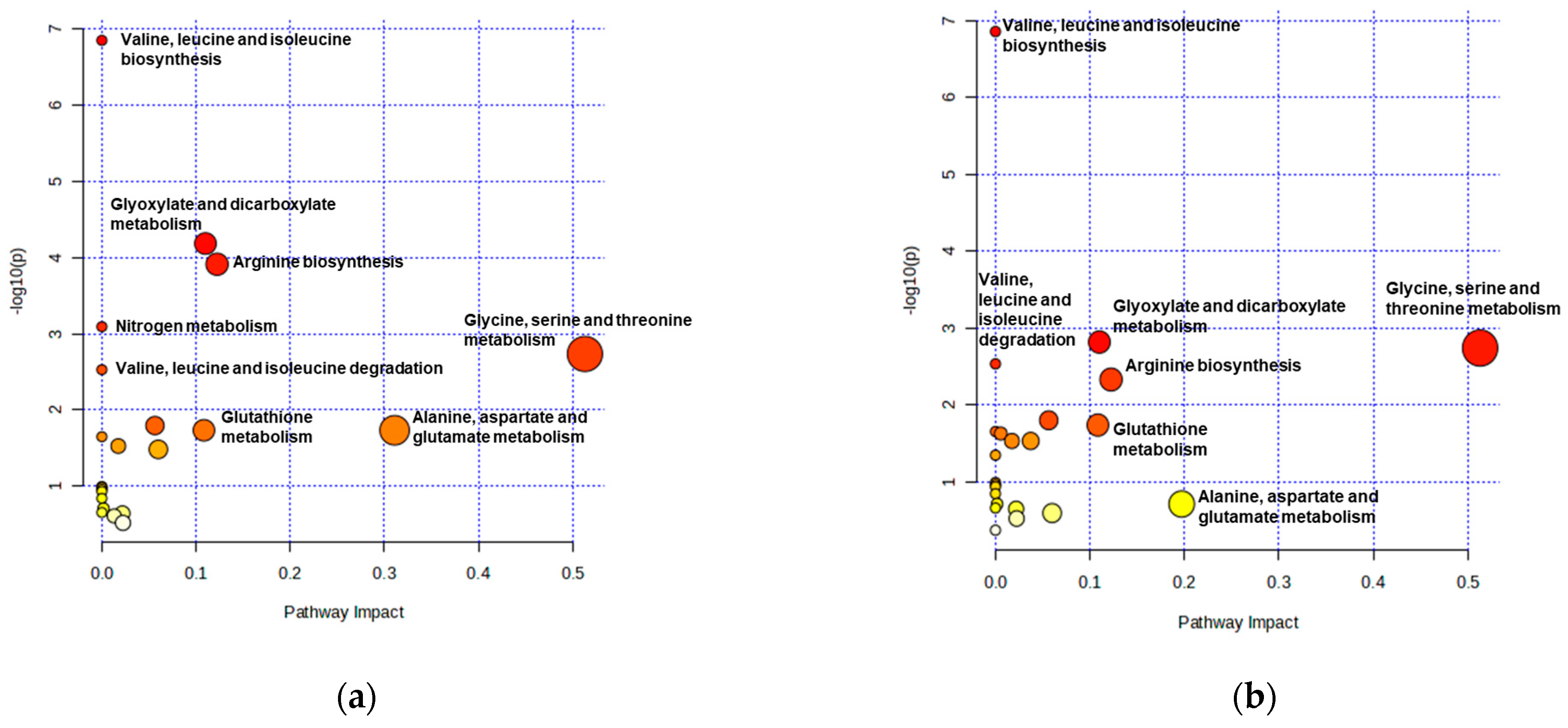Animals 15 02998 g004
