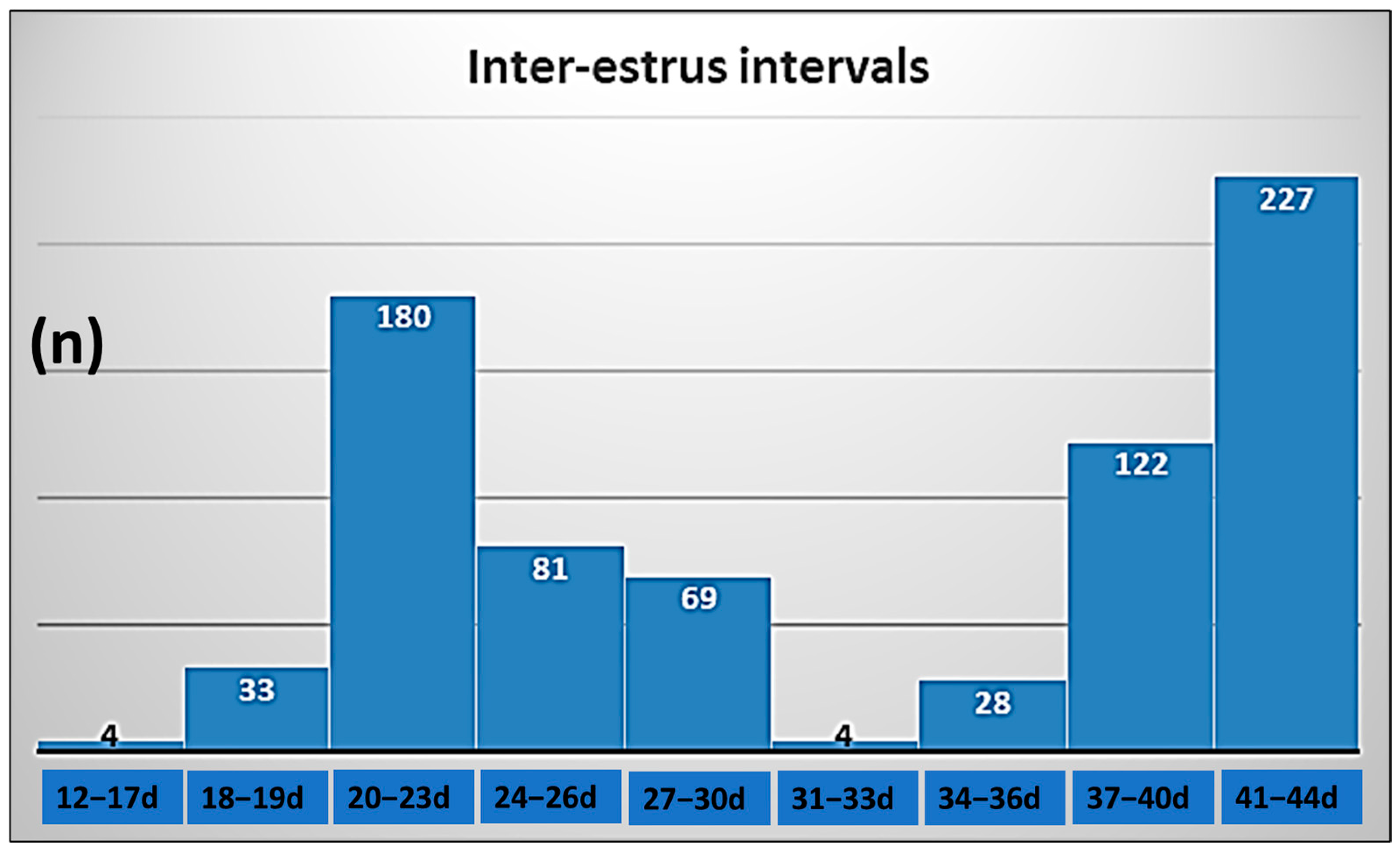 Animals 15 03000 g001