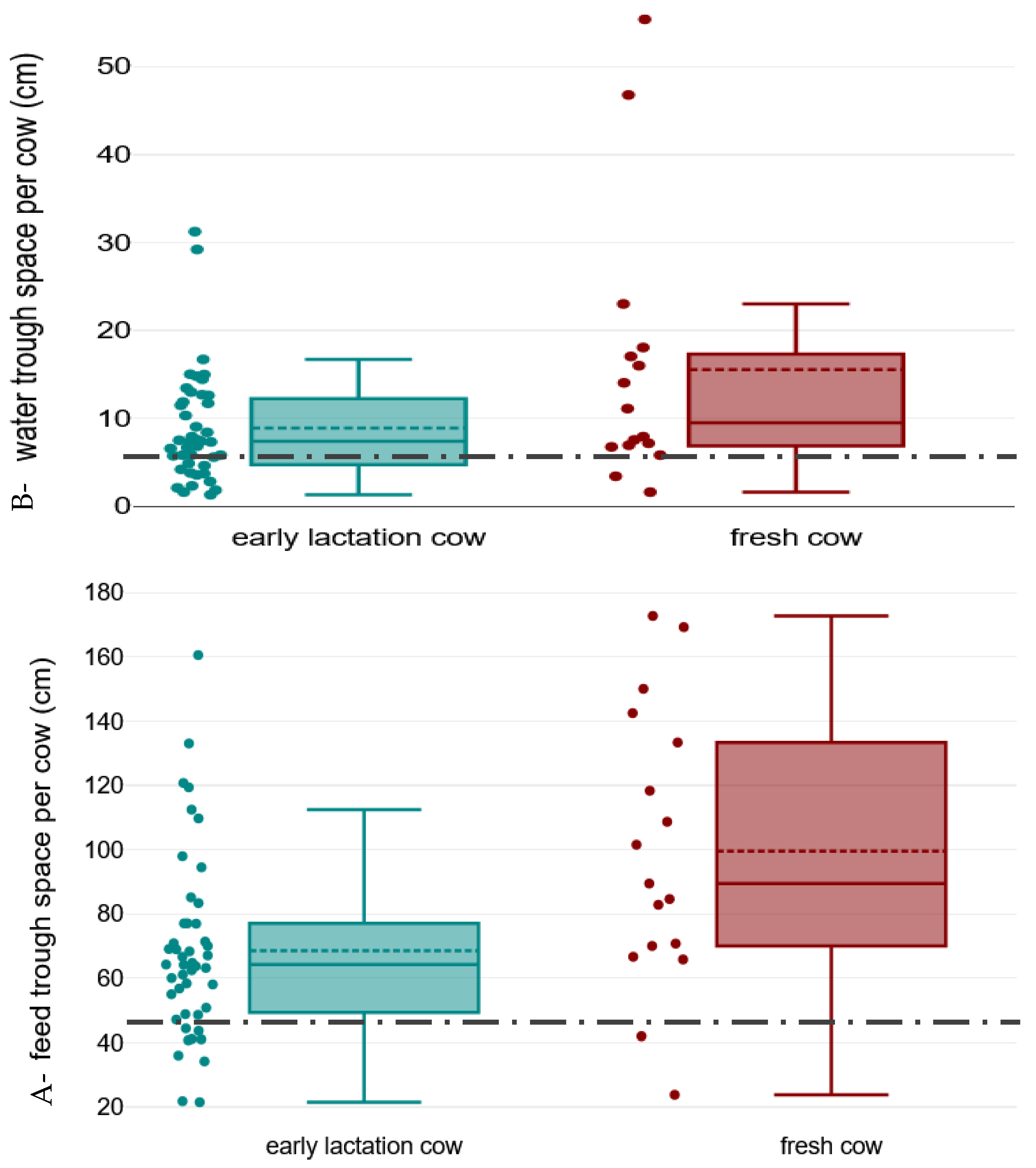 Animals 15 03001 g005 Animals 15 03001 g005