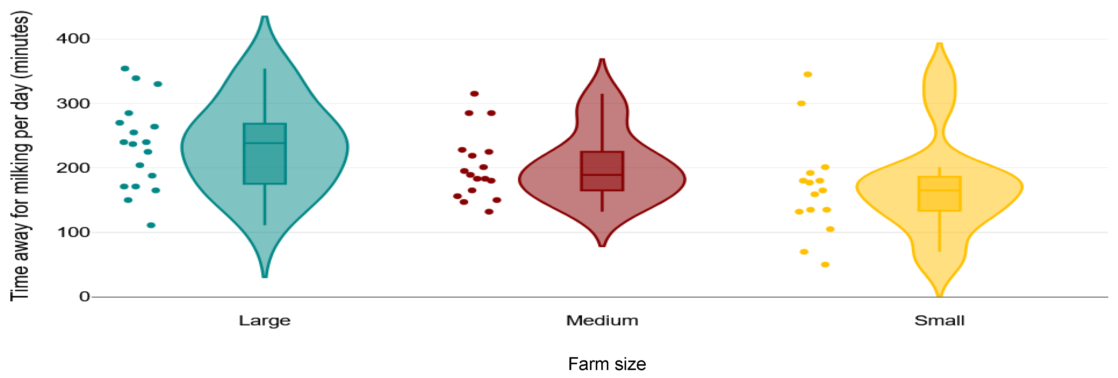 Animals 15 03001 g007 Animals 15 03001 g007