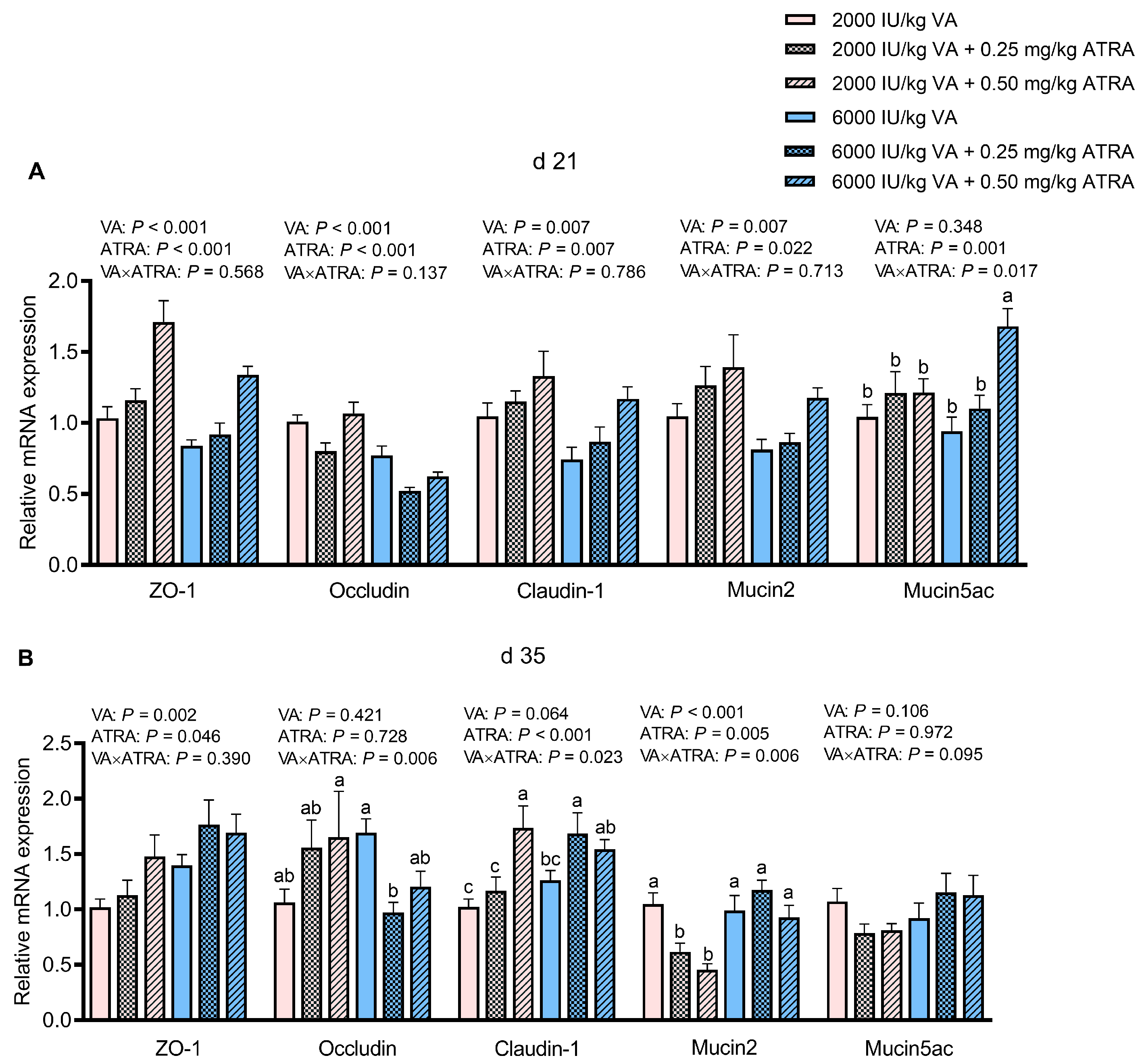 Animals 15 03005 g001