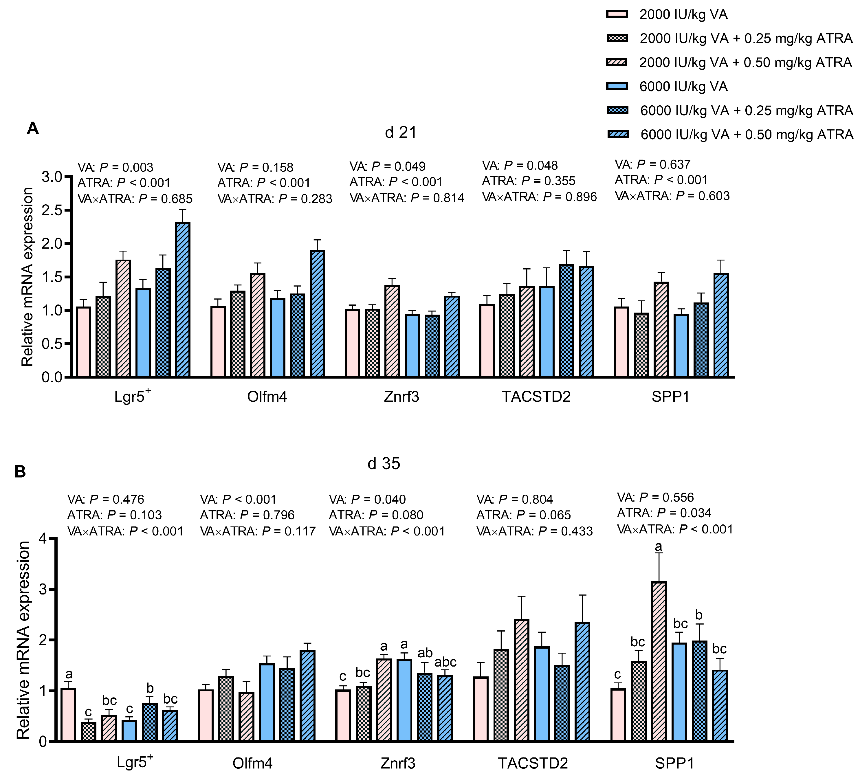Animals 15 03005 g002
