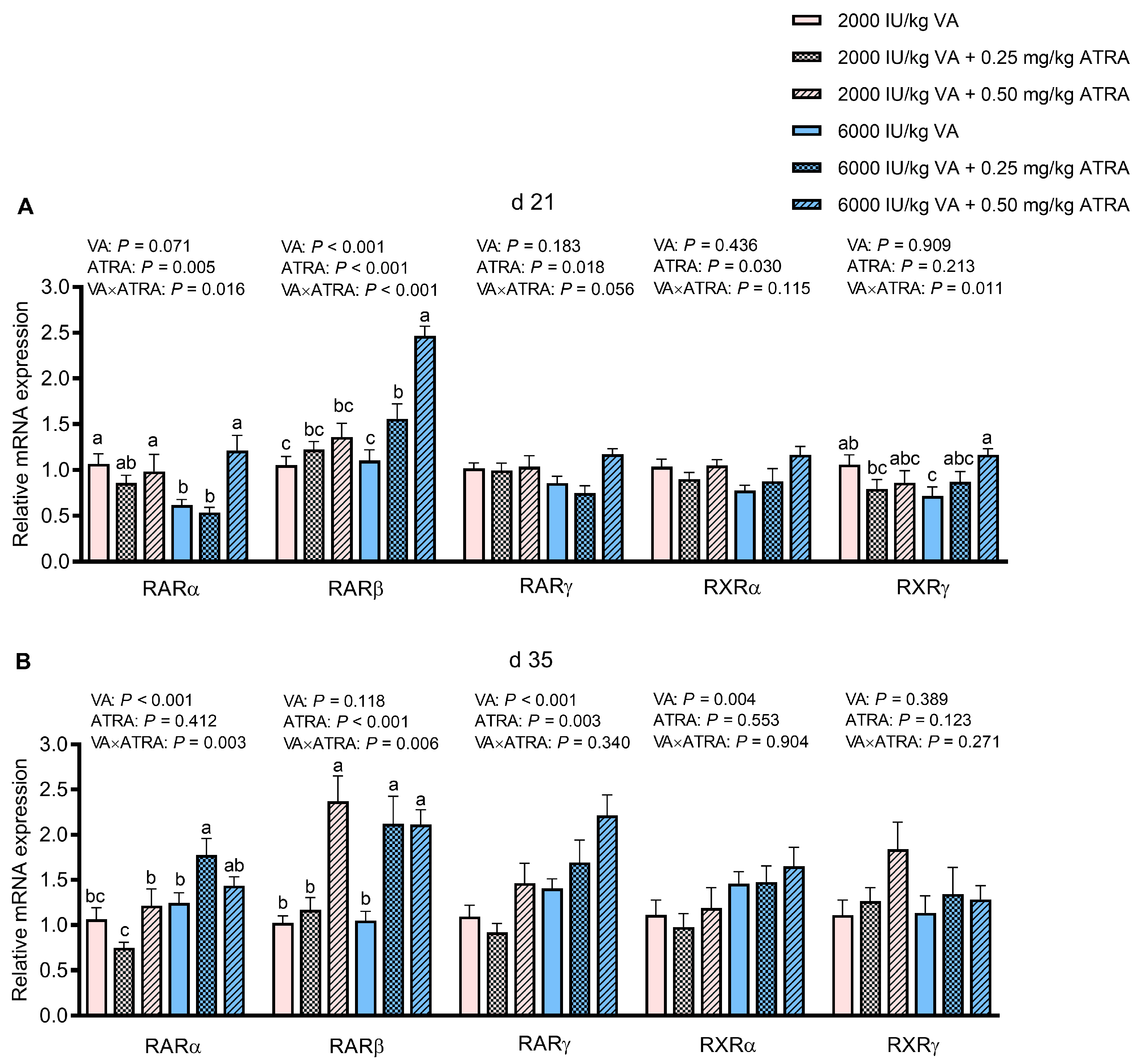 Animals 15 03005 g004